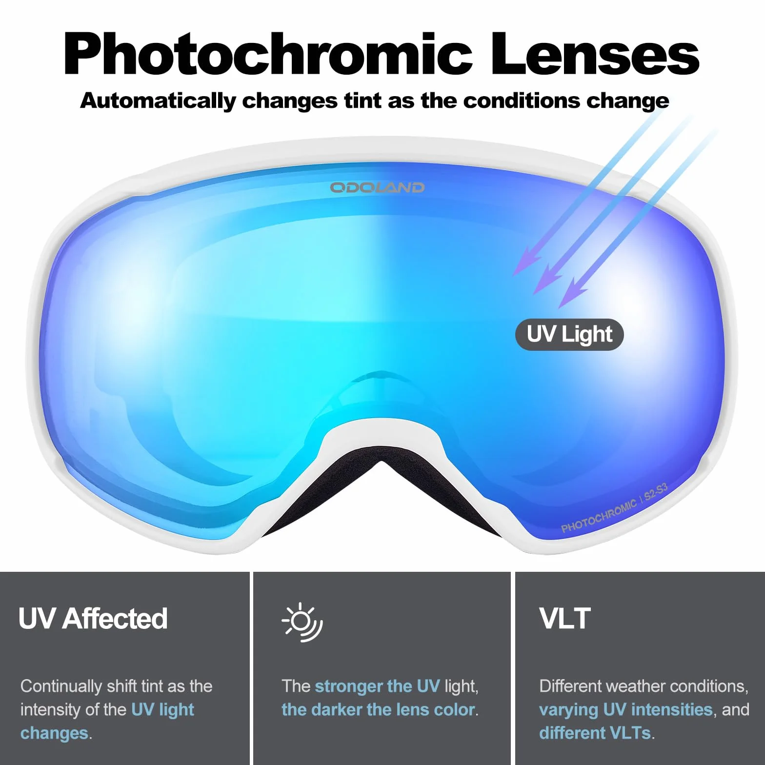 Odoland Lunettes de Ski Lentille Photochromique, Masque de Ski et Snowboard Anti-UV400, Anti-Buée,avec Grande Lentille Sphérique pour Homme Femme, Skating, Surf des neiges