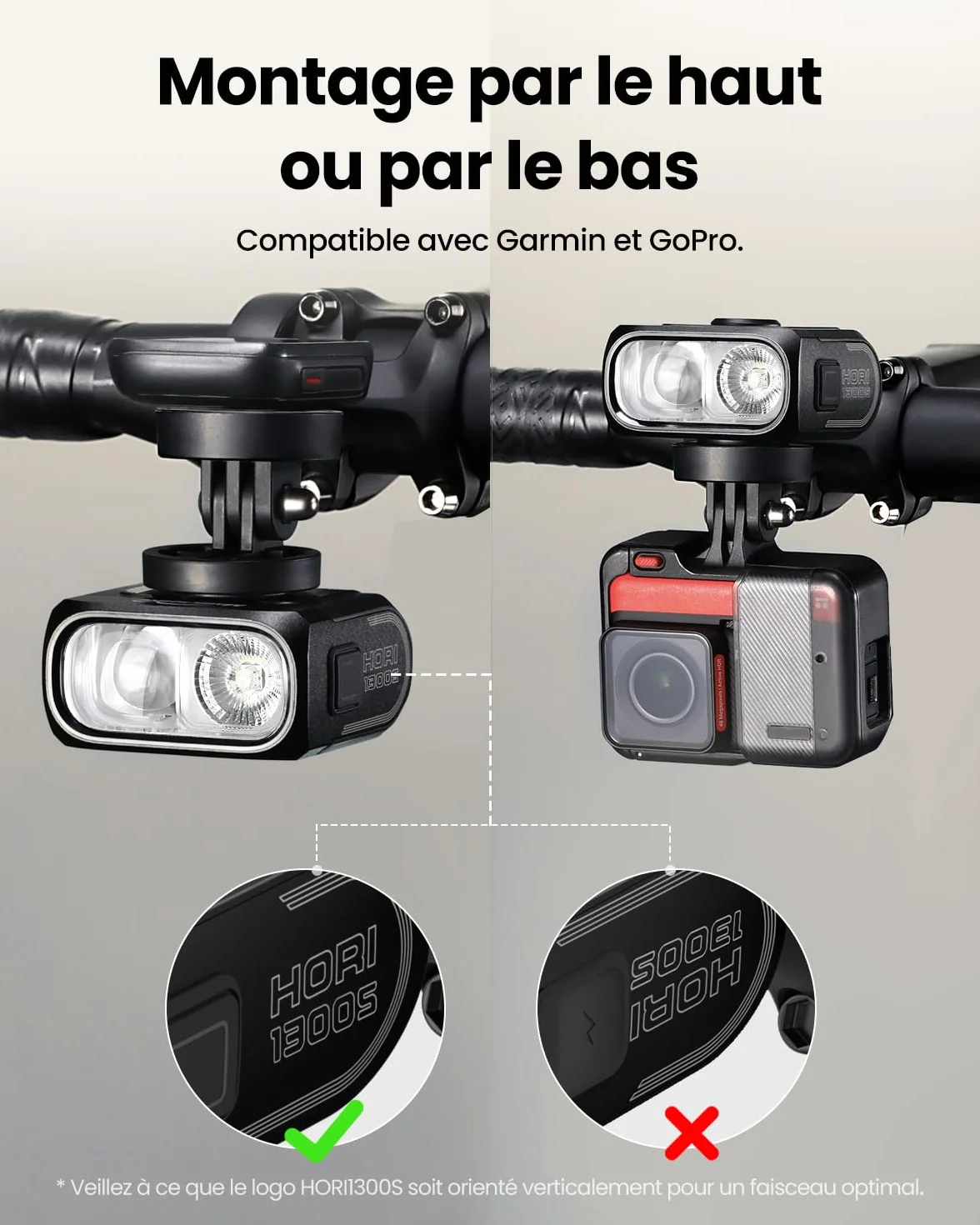 Magicshine Hori1300s Feux de Vélo Rechargeable USB-C Étanche IPX6