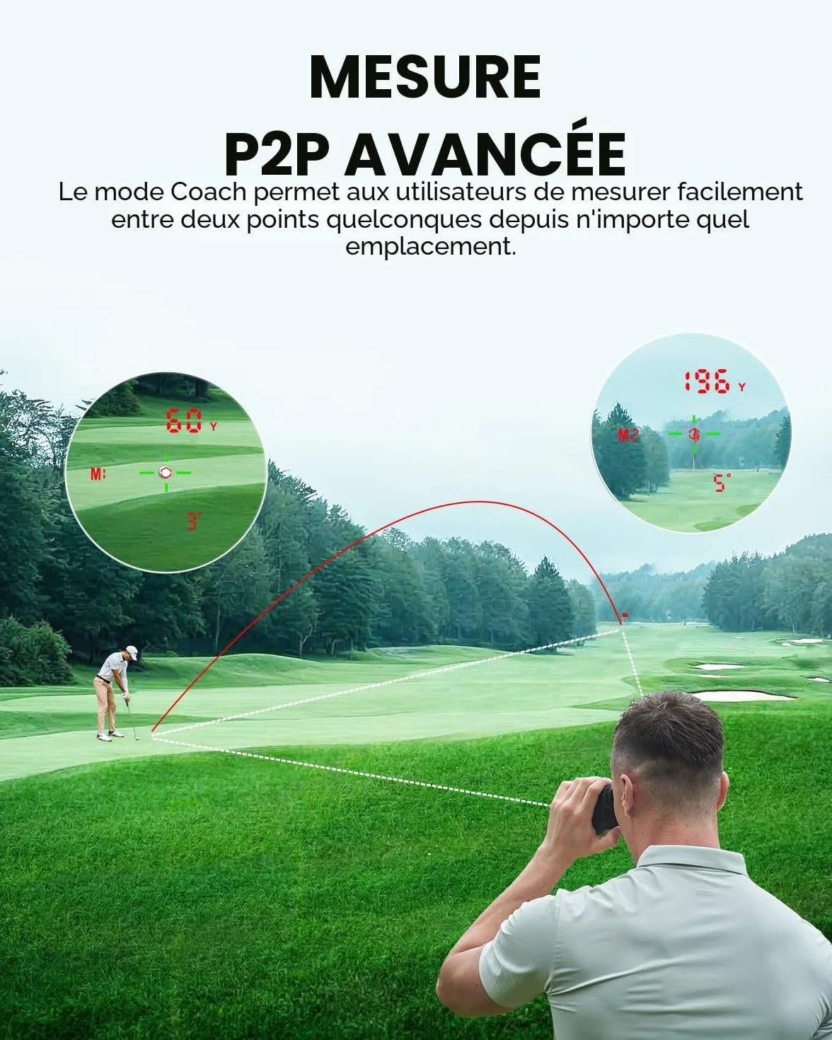 Haut de Gamme de Poche avec IP65 étanche, 1000 Yards telemetre Golf Rechargeable, 0.1S Rapide Drapeau de Verrouillage de Vibration pôle, telemetre Laser Golf (Black)