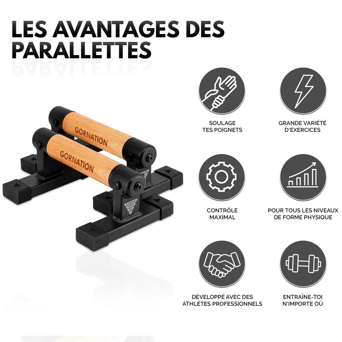 GORNATION Parallettes pour Calisthenics, Barres Parallèles de Street Workout pour Equilibres, Pompes et plus, Poignées de Pompes Antidérapantes en Bois pour Fitness, Accessoire Musculation