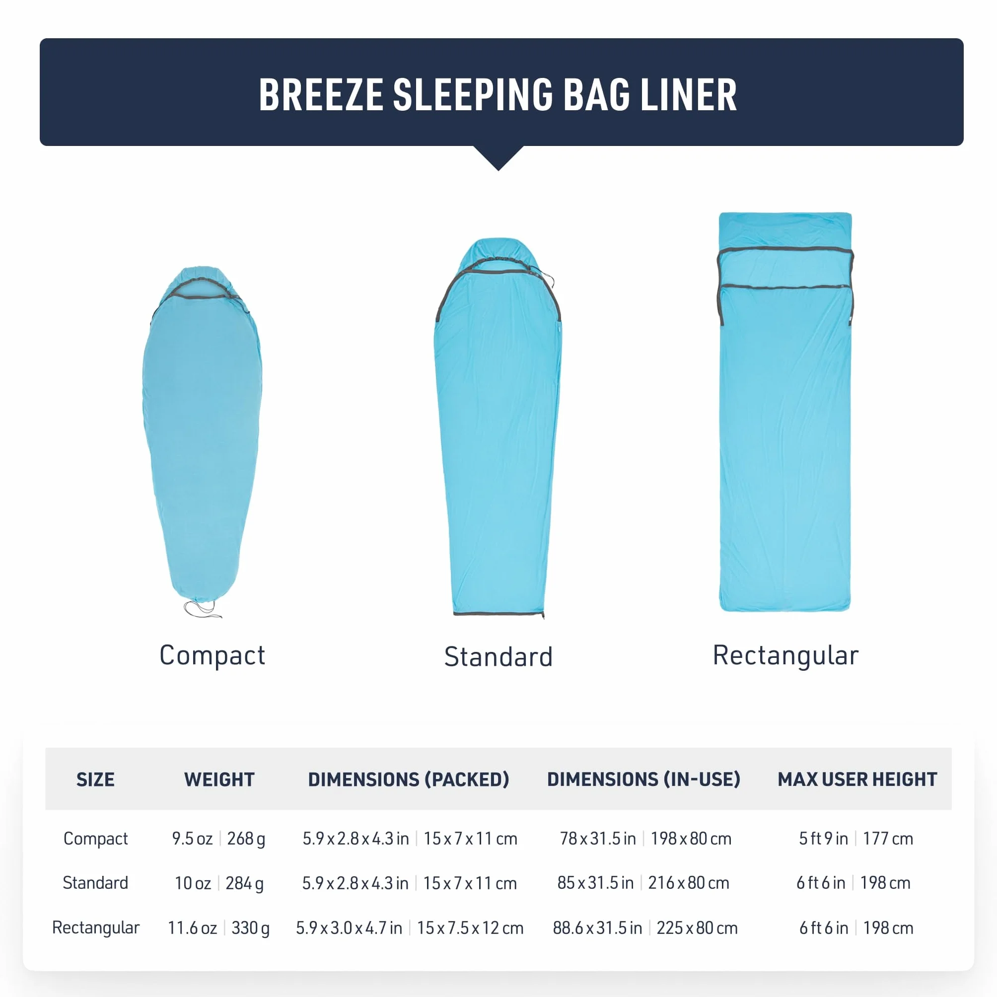Sea to Summit Doublure pour Sac de Couchage Breeze