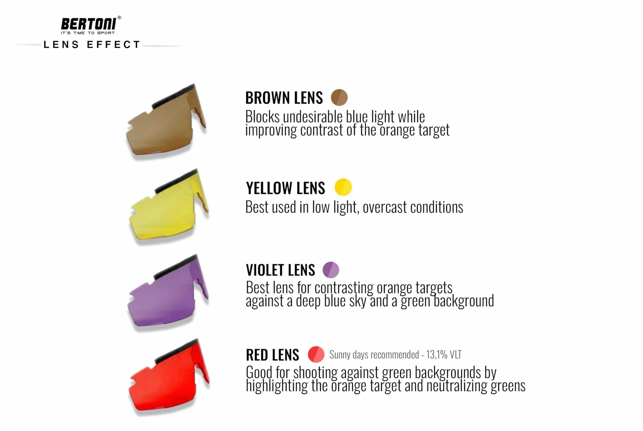 Bertoni Lunettes de Tir Sportif avec 4 Verres Interchangeables de Protection Balistique avec Clip pour Verres Correcteurs – Mod. SH890N SOS