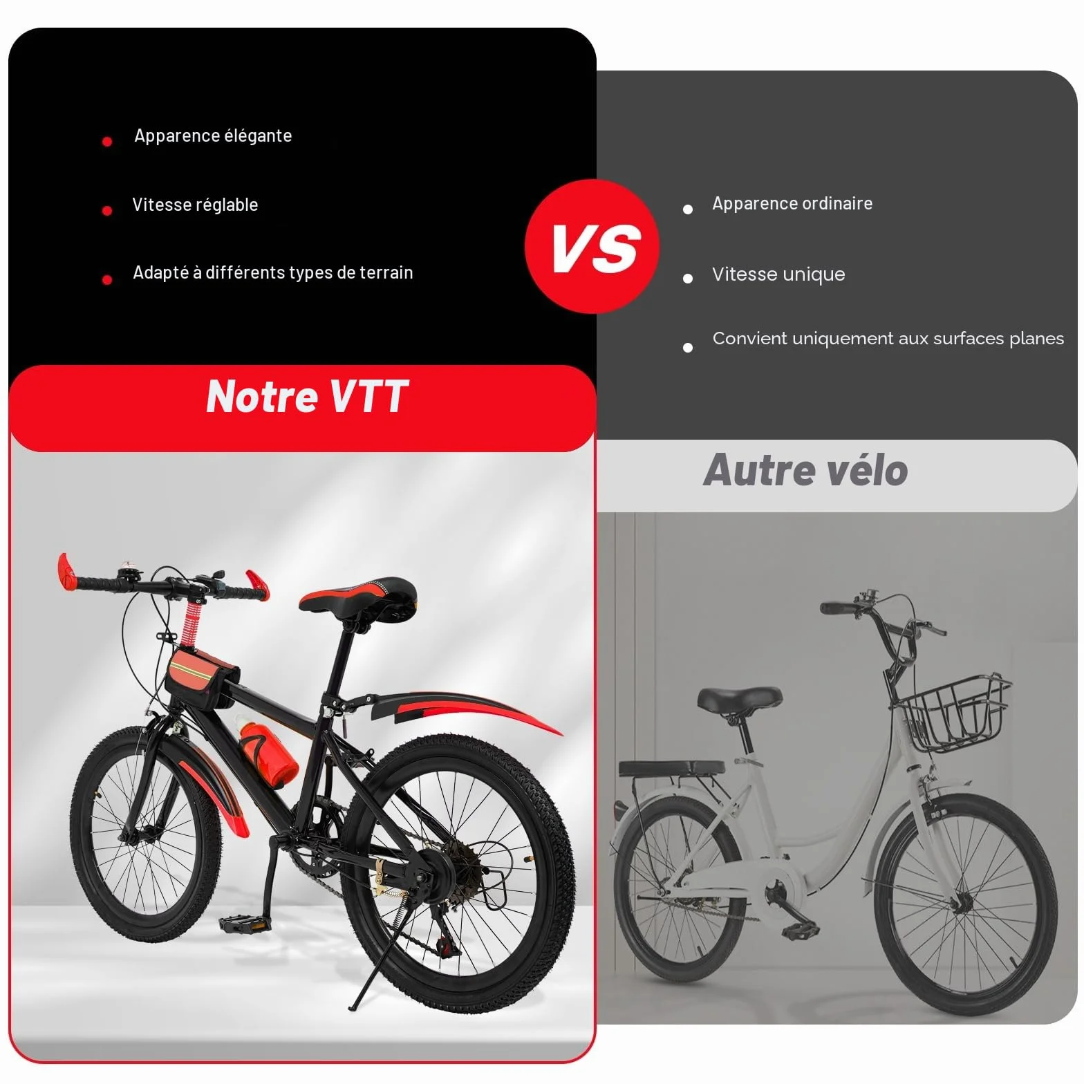 VTT 20" à 7 vitesses moderne, pour garçons et filles de 8 à 13 ans, VTT avec 4 gardes, support, cloche de boussole, sac de rangement pour bouteille d’eau, capacité de charge 85 kg, cadre