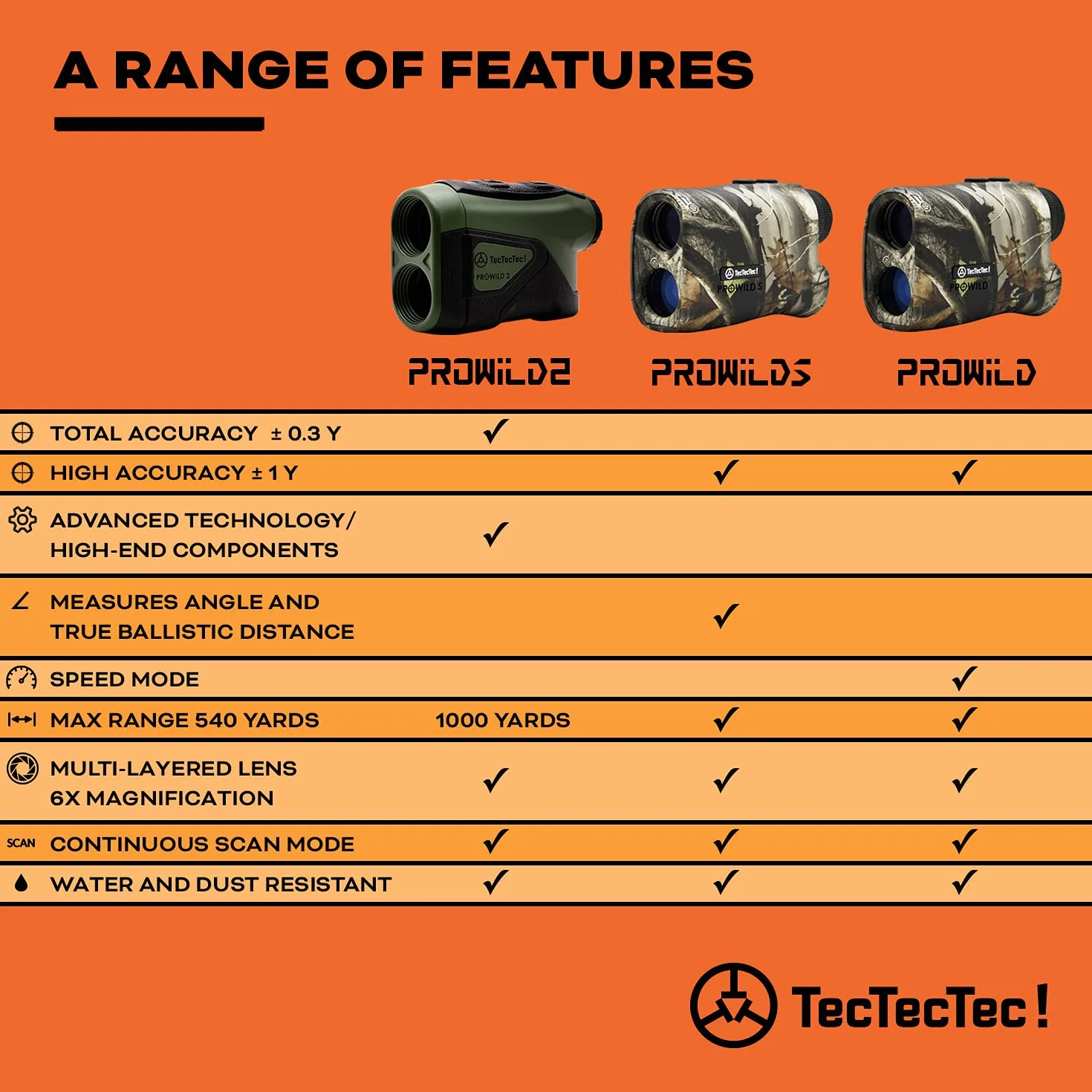 TecTecTec PROWILD S Télémètre de Chasse avec mesures de Distance et de Pente Jusqu’à 500 mètres