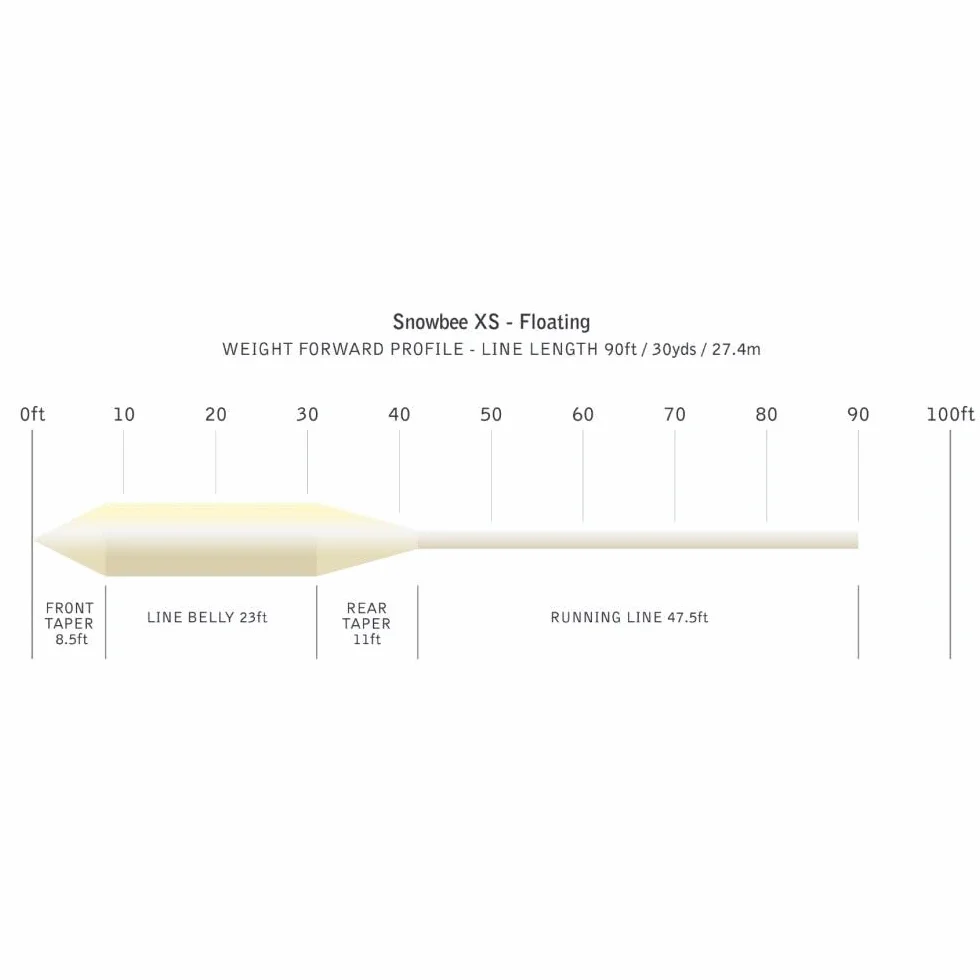 Snowbee XS Floating Fly Line, Ivory, 90 ft, Ultra-Low Friction Coated PVC, WF3–WF8, Balanced Taper for Distance and Delicate Presentation on Rivers and Stillwaters