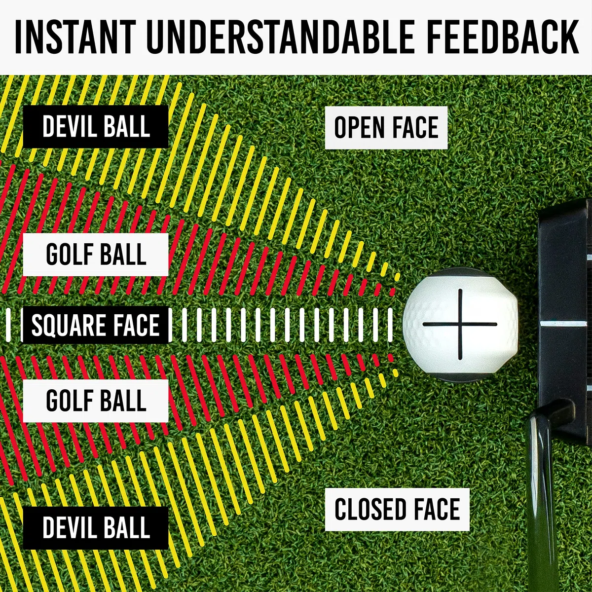 PuttOUT Devil Ball Face Angle Trainer – Perfectionnez votre putting
