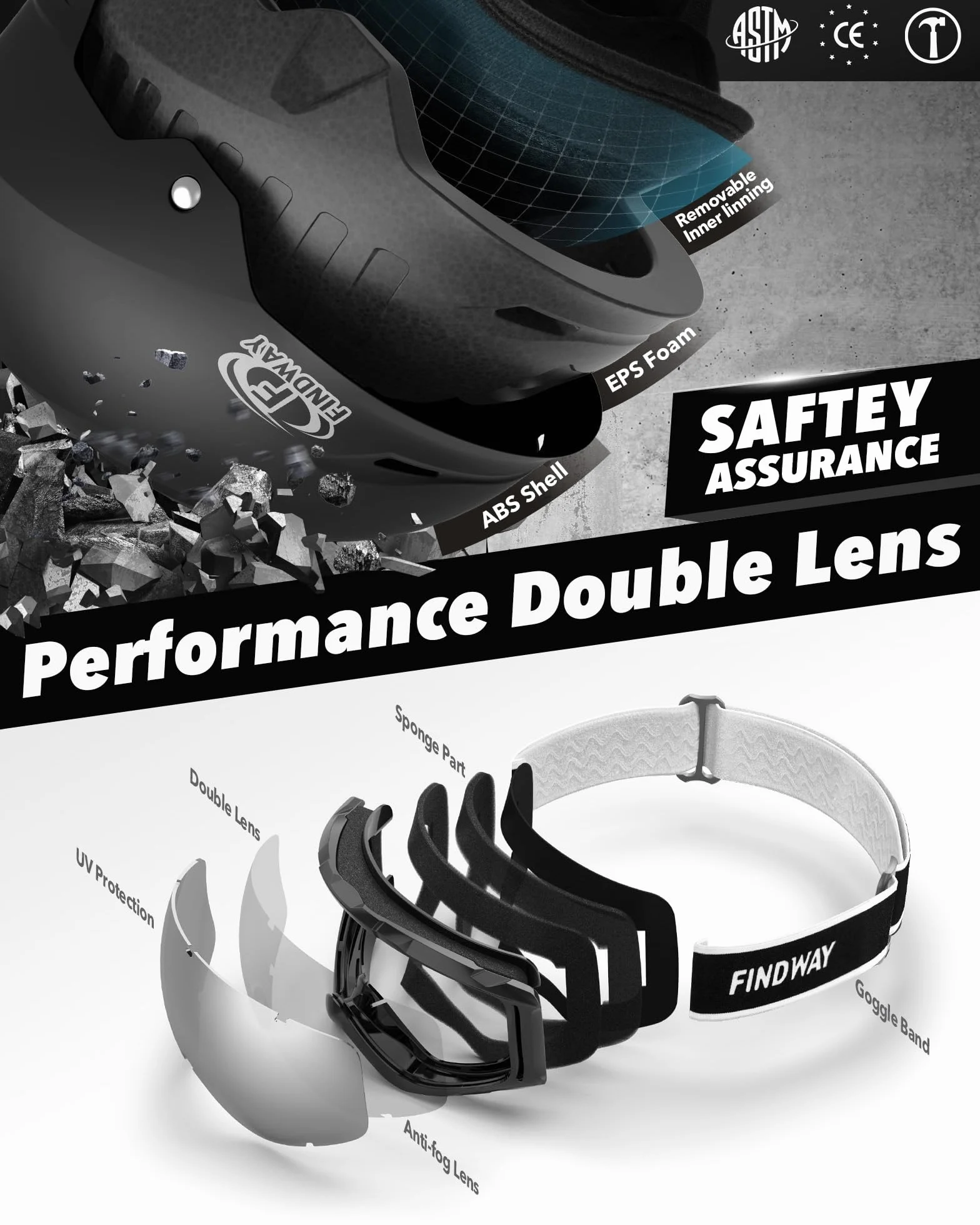 Findway Casque de Ski avec Lunettes de Ski pour Hommes Femmes Jeunes Casque Ski Ajustable pour Skating, Surf des neiges, Antichoc et Universel