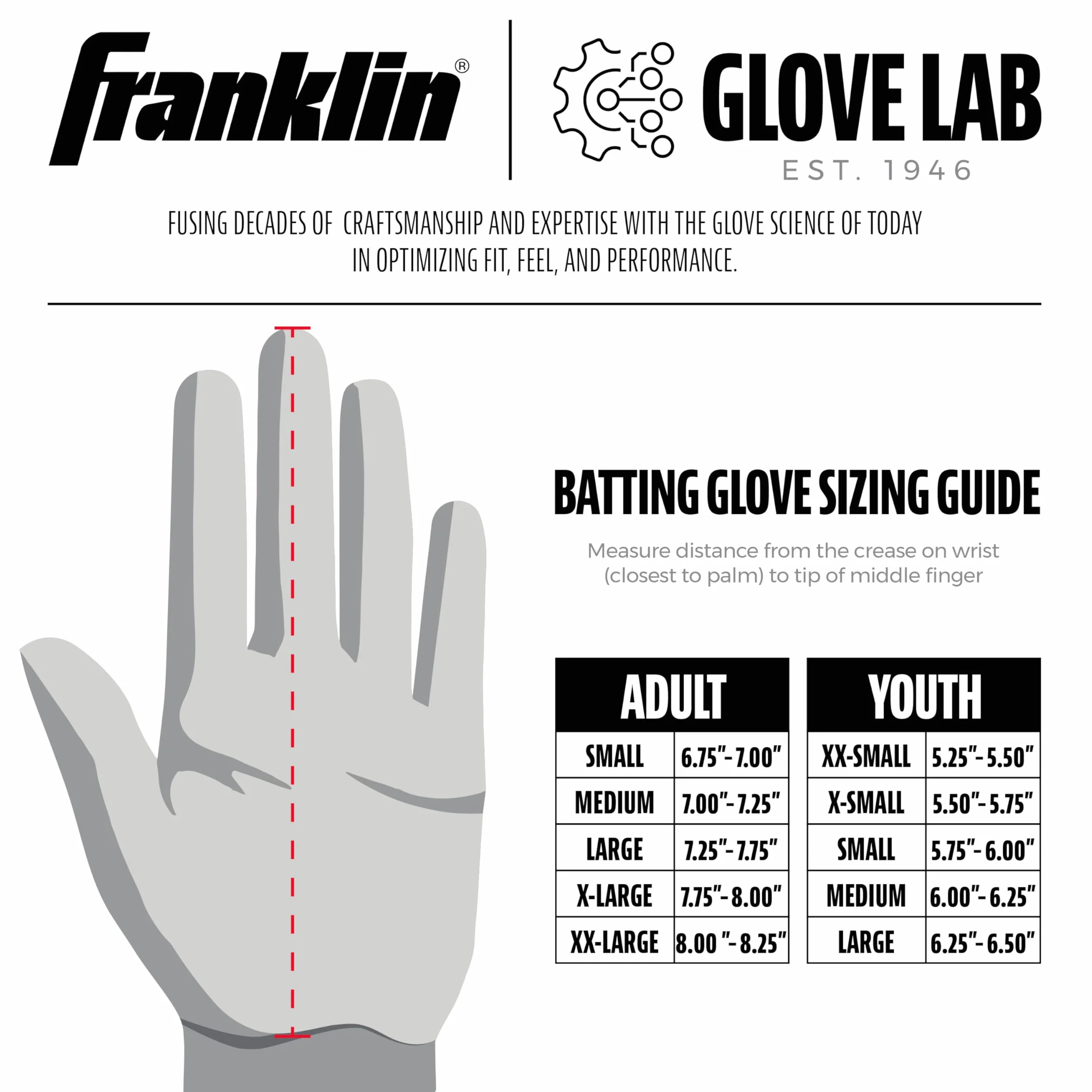 Franklin Sports