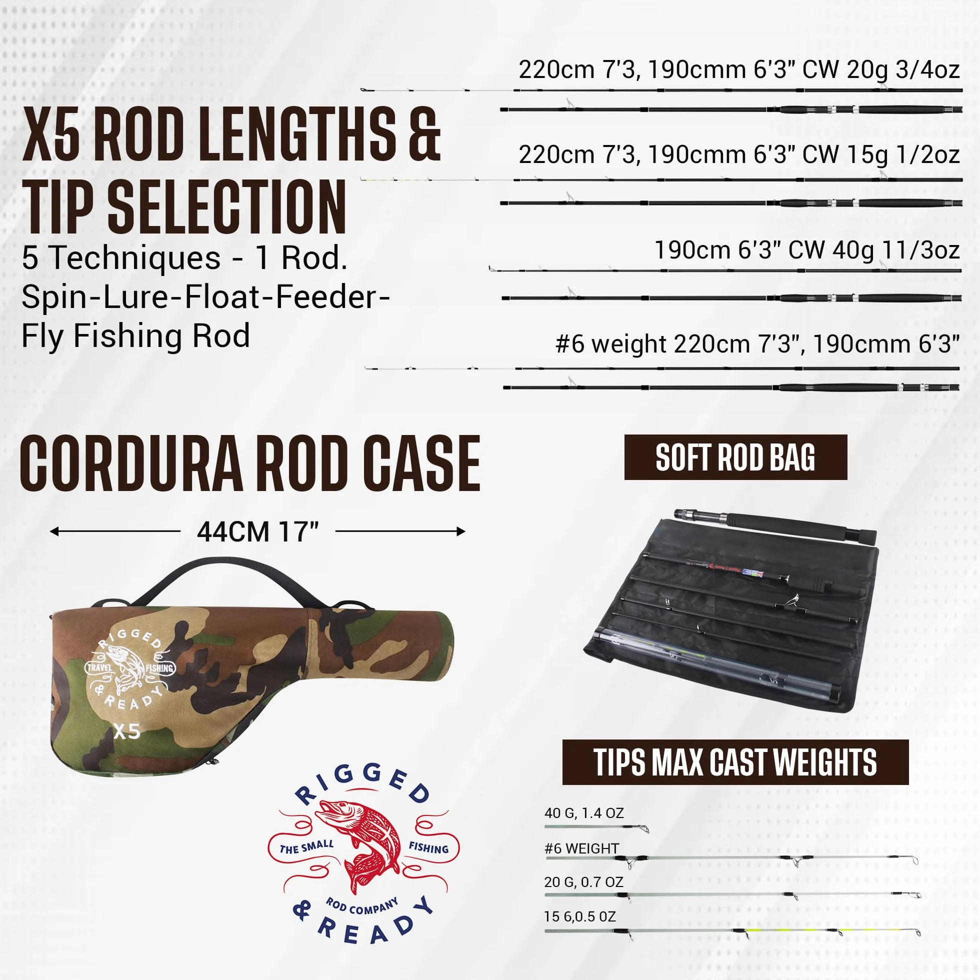 X5 Series Travel Fishing Rod & Case (X5 Max, Travel & Combo) – Combinaisons de Canne à pêche en Nano-Carbone pour Tous Vos Besoins de pêche. pêche au Spin, pêche à la Mouche, pêche au Grand Livre et