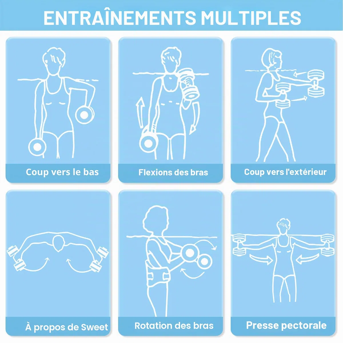 Sportneer Lot d'haltères en mousse EVA pour l'aquagym et l'aquafitness, appareils d'aquagym et accessoires pour un entraînement efficace de l'eau