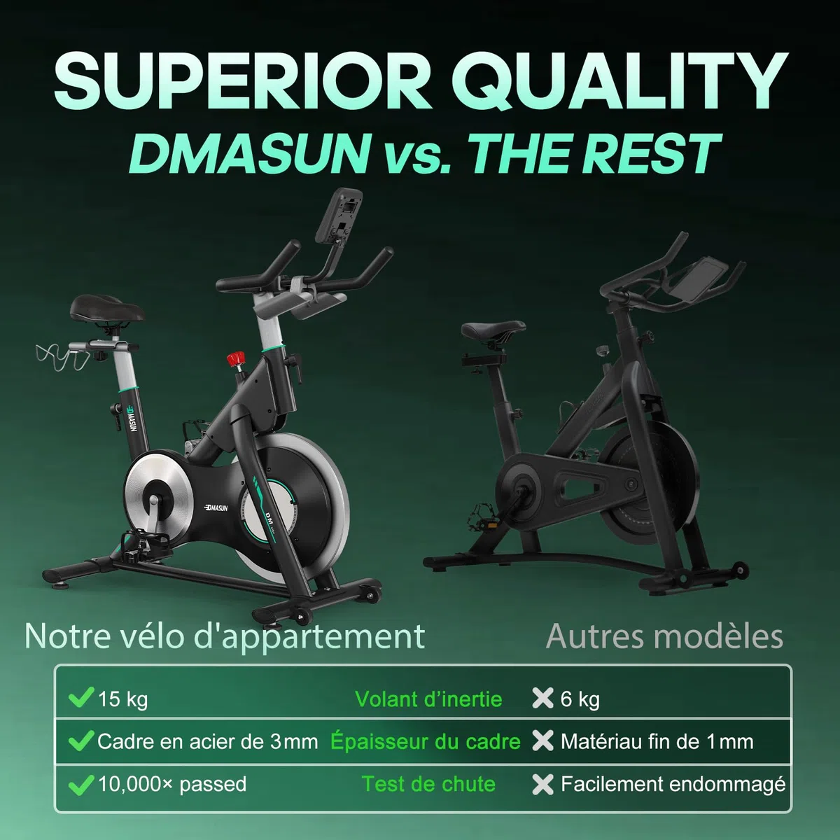 Vélo d'Appartement, DMASUN Velo d Appartement avec Résistance Magnétique Renforcée, Volant d'inertie lourd, Velo Appartement Ultra-Silencieux avec Support d'Haltères, Siège Confortable, Capacité 180KG