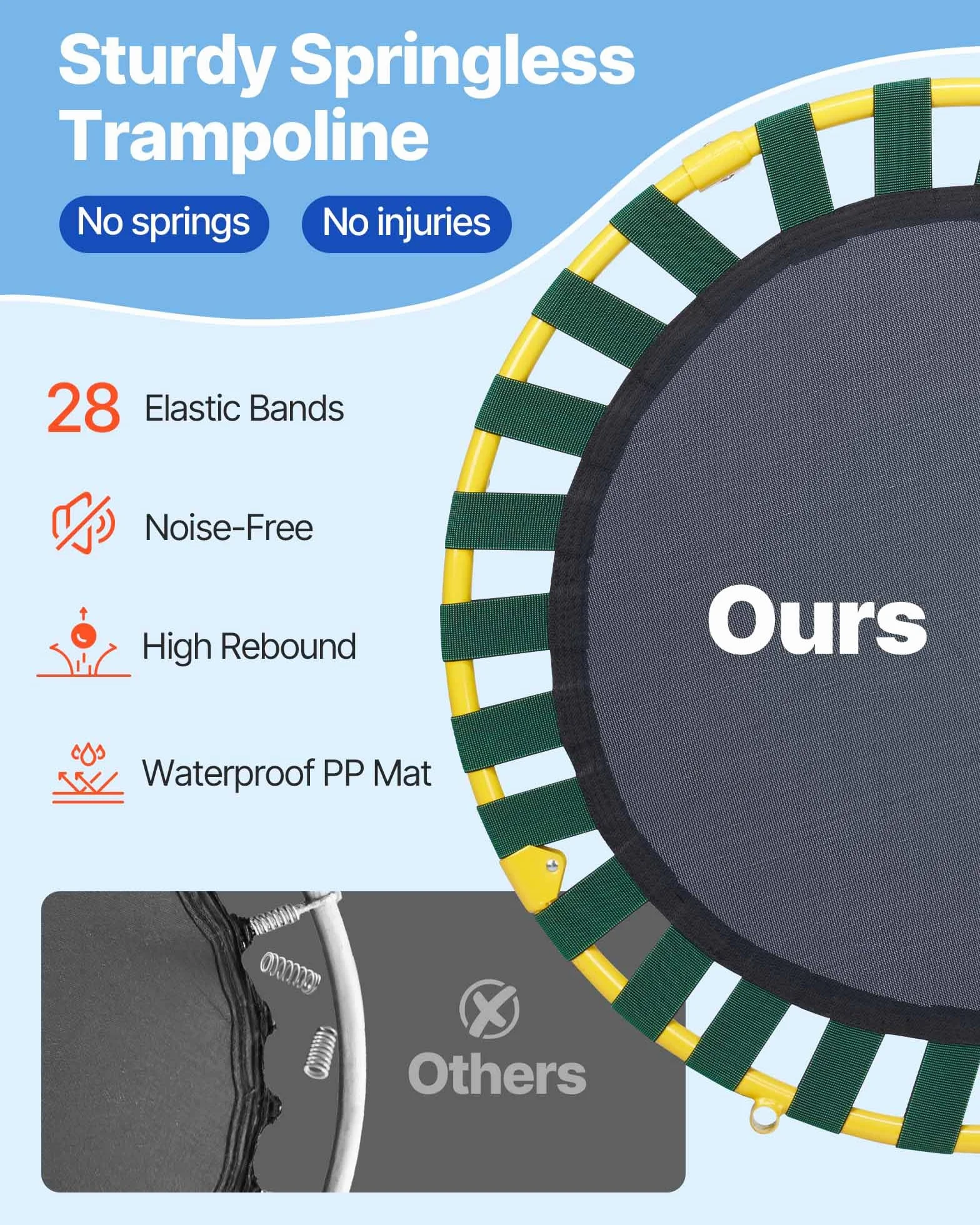 VEVOR Trampoline pour Enfants 92 cm Mini Trampoline Extérieur Intérieur Pliable pour Tout-Petits avec Poignée Mousse Trampoline Récréatif Exercices Cadeau d'anniversaire pour Enfants de 3 Ans et Plus