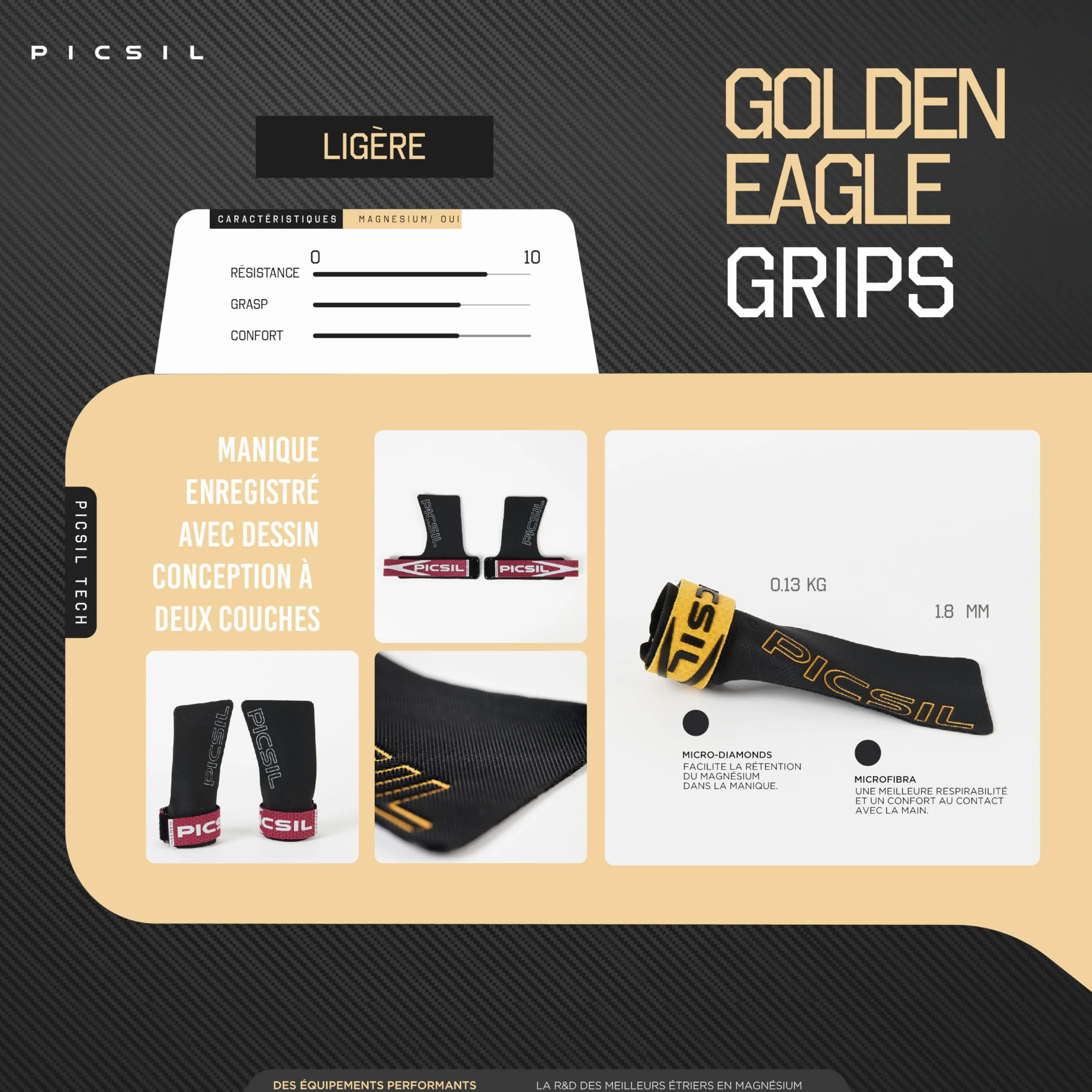 PICSIL Maniques Golden Eagle Grips Professionnels Cross Training Calisthenics Musculation