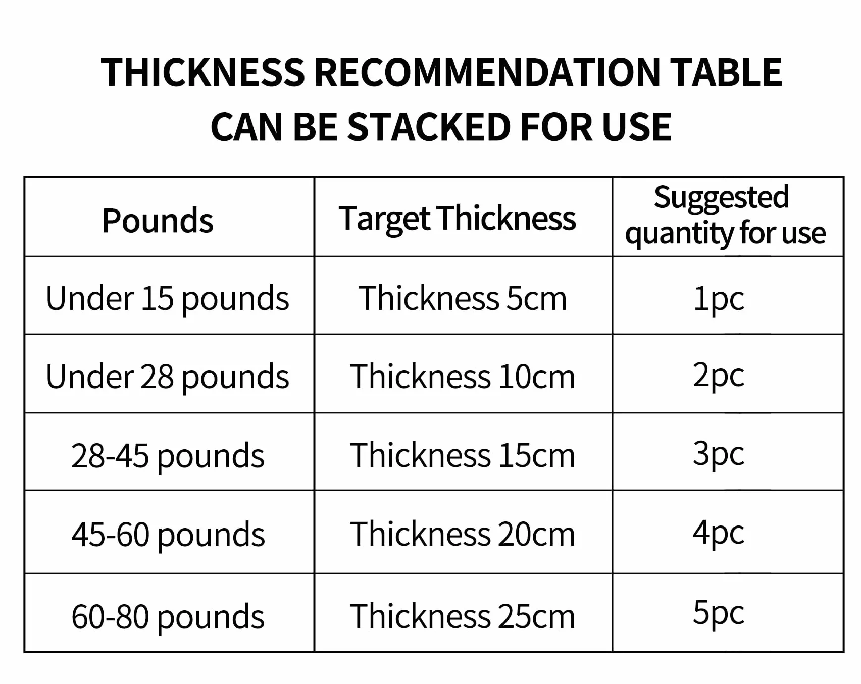 1/2 Pack tir à l'arc cible EVA mousse cibles pour la pratique de tir arrière-cour avec flèche tirateur arrière-cour tir ciblage, 20 '' durable arc et flèche pratique cible bloc avec papier cible