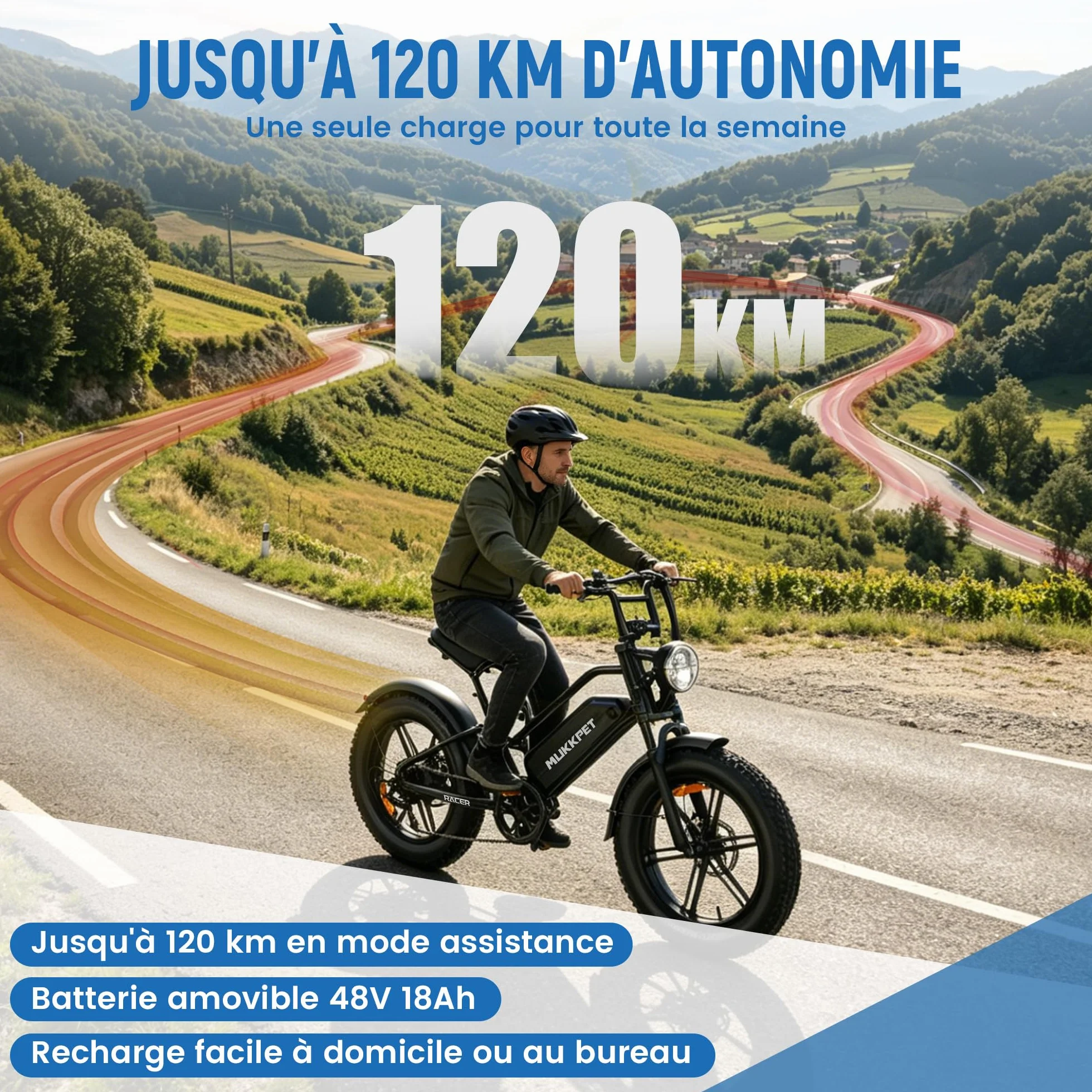 Mukkpet Racer Vélo électrique 48V 18Ah 864Wh pour Adultes, Jusqu’à 120 km d’autonomie, Fat Tire 20” x 4.0 Tout Terrain, Double Suspension, vélo électrique Adulte (Black)