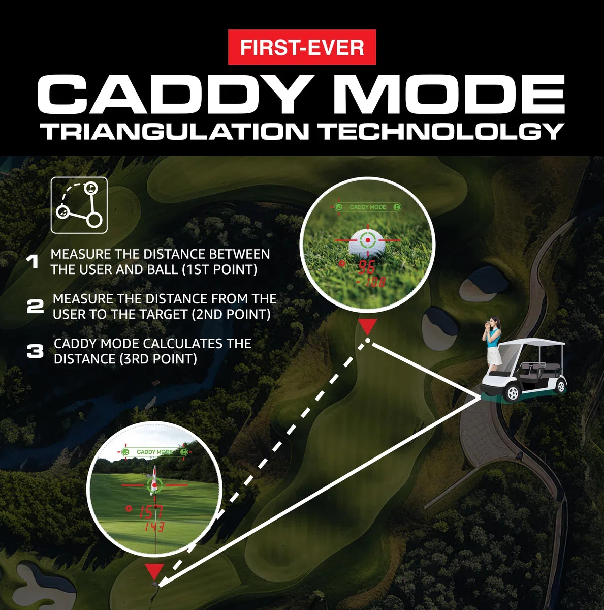 Caddy Talk Windy Télémètre de Golf avec Fonction Slope, détection du Vent, précision Pin-Lock et Mesure de Distance Longue portée