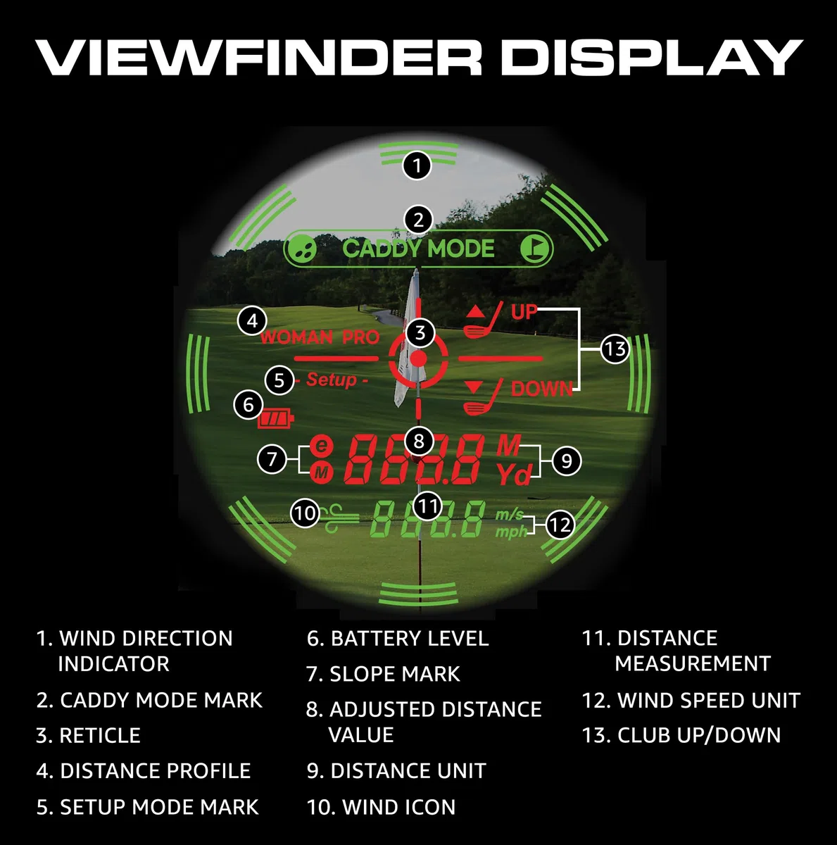 Caddy Talk Windy Télémètre de Golf avec Fonction Slope, détection du Vent, précision Pin-Lock et Mesure de Distance Longue portée