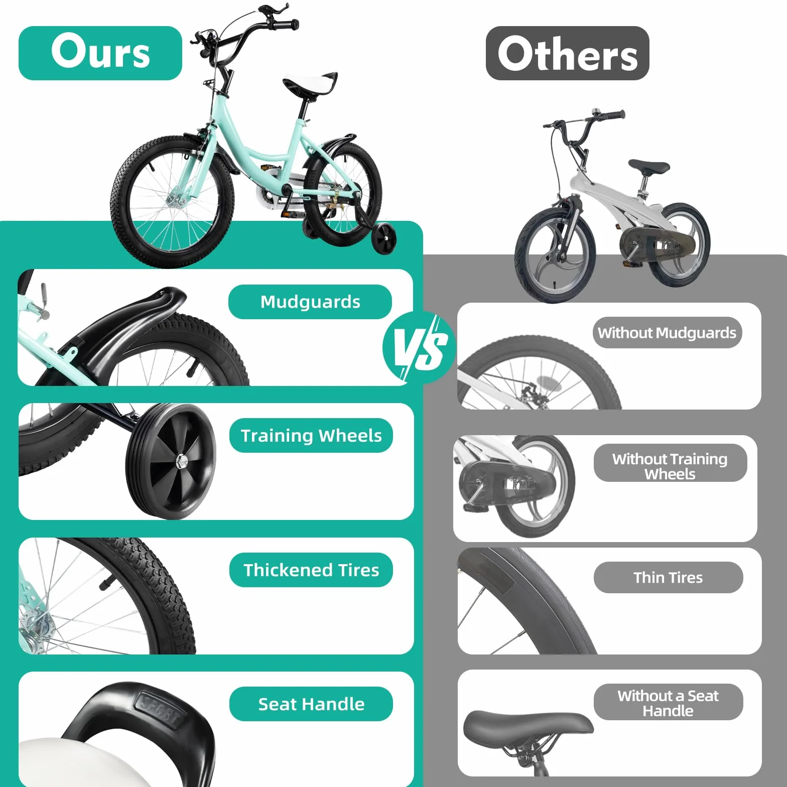 Vélo enfant 16 pouces avec stabilisateurs hauteur réglable