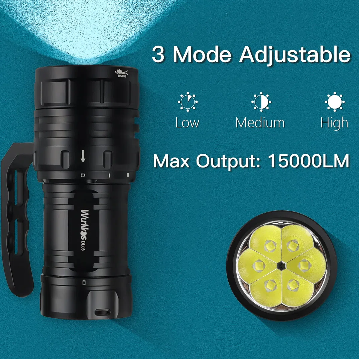 Wurkkos DL06 Lampe de plongée 15 000 lumens - Rechargeable - 6 LED XHP50.2 - Lampe de poche sous-marine puissante avec chargeur - Port de charge USB-C intégré - 3 blocs d'alimentation de 5000 mAh