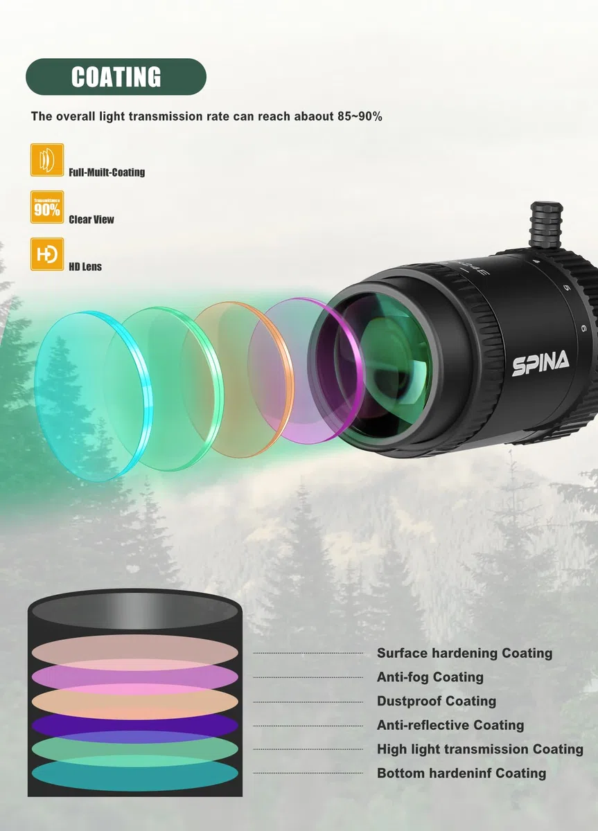 SPINA OPTICS Lunette de Visée 1.2-6x24 IR avec Reticule Lumineux, Lunettes de Tir Premier Plan Focal Applicable à la Chasse/Airsoft
