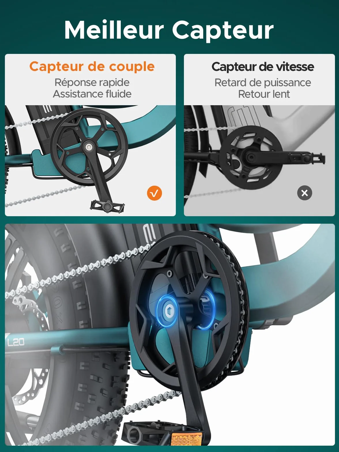 ENGWE Velo Electrique Homme 20 Pouces-vélo électrique 48V 13Ah Batterie, VTT Electrique Adulte Homme 7 Vitesses avec écran LCD, 25km/h avec Moteur 250w, autonomie jusqu'à 120km L20/L20 Boost