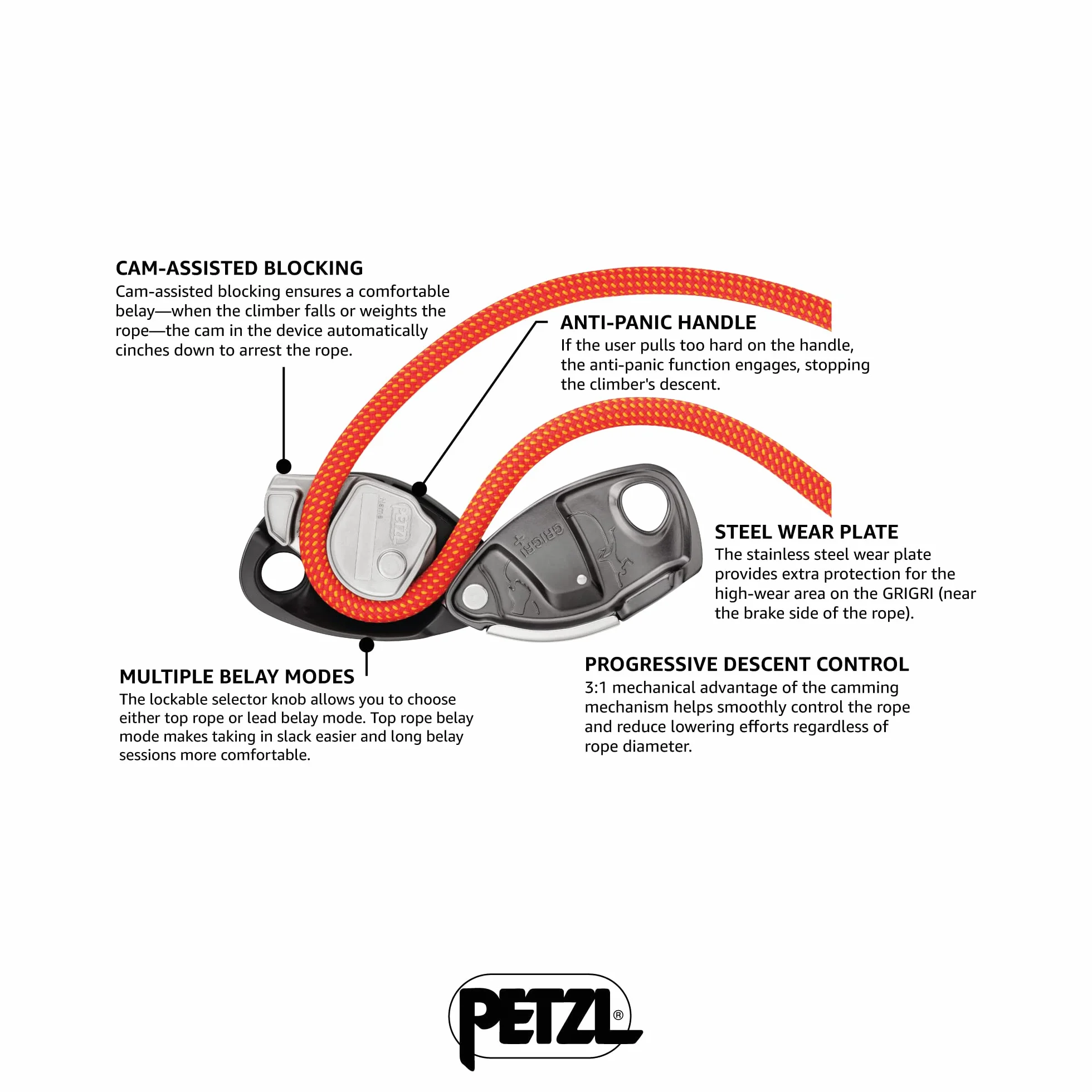 Petzl Grigri Gris
