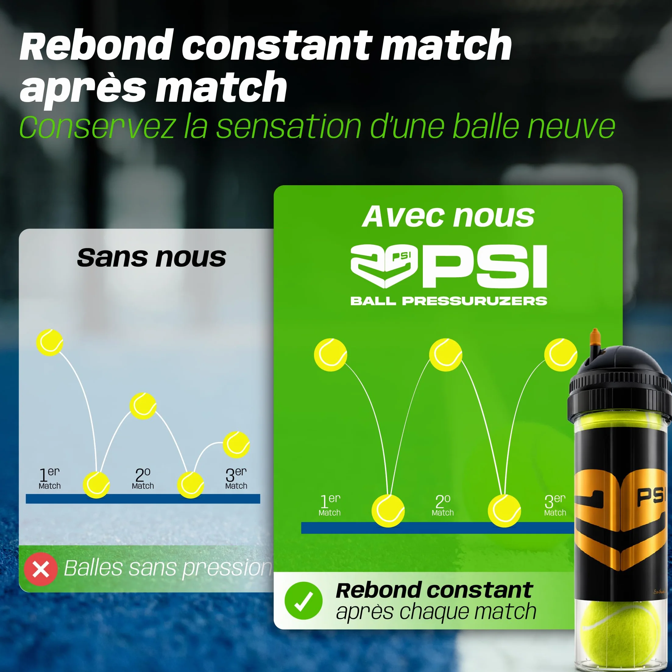 TUBOPLUS 29PSI Pressurisateur de balles de padel et de tennis Maintient la pression et le rebond Pot hermétique pour prolonger la durée de vie des balles