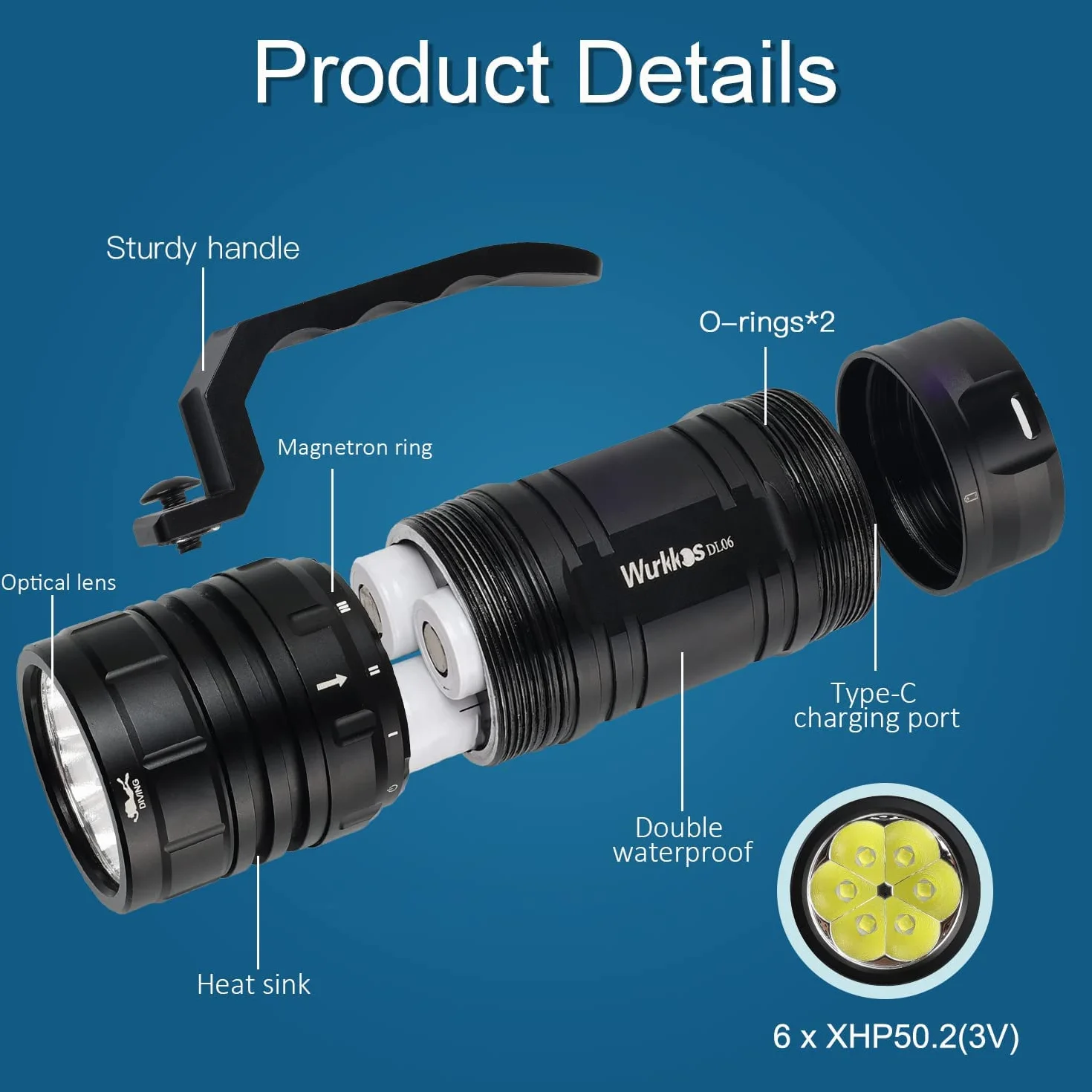 Wurkkos DL06 Lampe de plongée 15 000 lumens - Rechargeable - 6 LED XHP50.2 - Lampe de poche sous-marine puissante avec chargeur - Port de charge USB-C intégré - 3 blocs d'alimentation de 5000 mAh