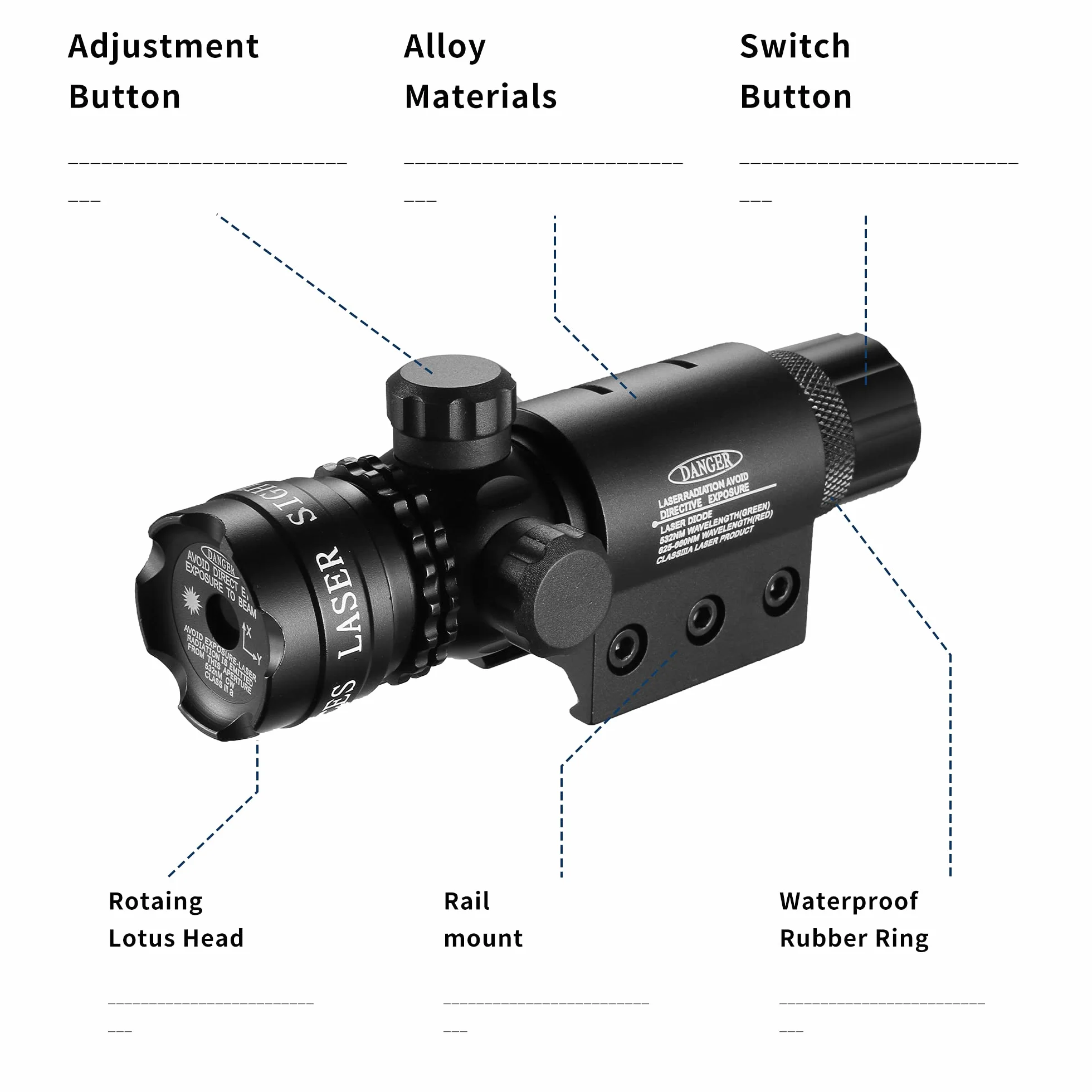 Ajustement extérieur Verte visée Laser Fusil Laser portée avec gratuits Dovetail Montage 8 Chiffre Monte