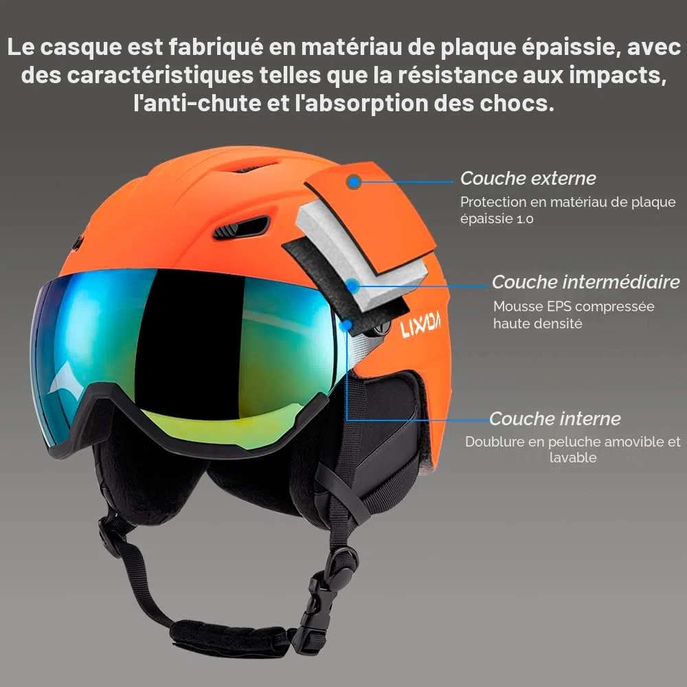 Lixada Casque de Ski et Snowboard, Casque À Neige avec Lunettes de Ski Anti-buée Anti-UV léger Adultes Antichoc et Universel pour Skating 2 Tailles Disponibles
