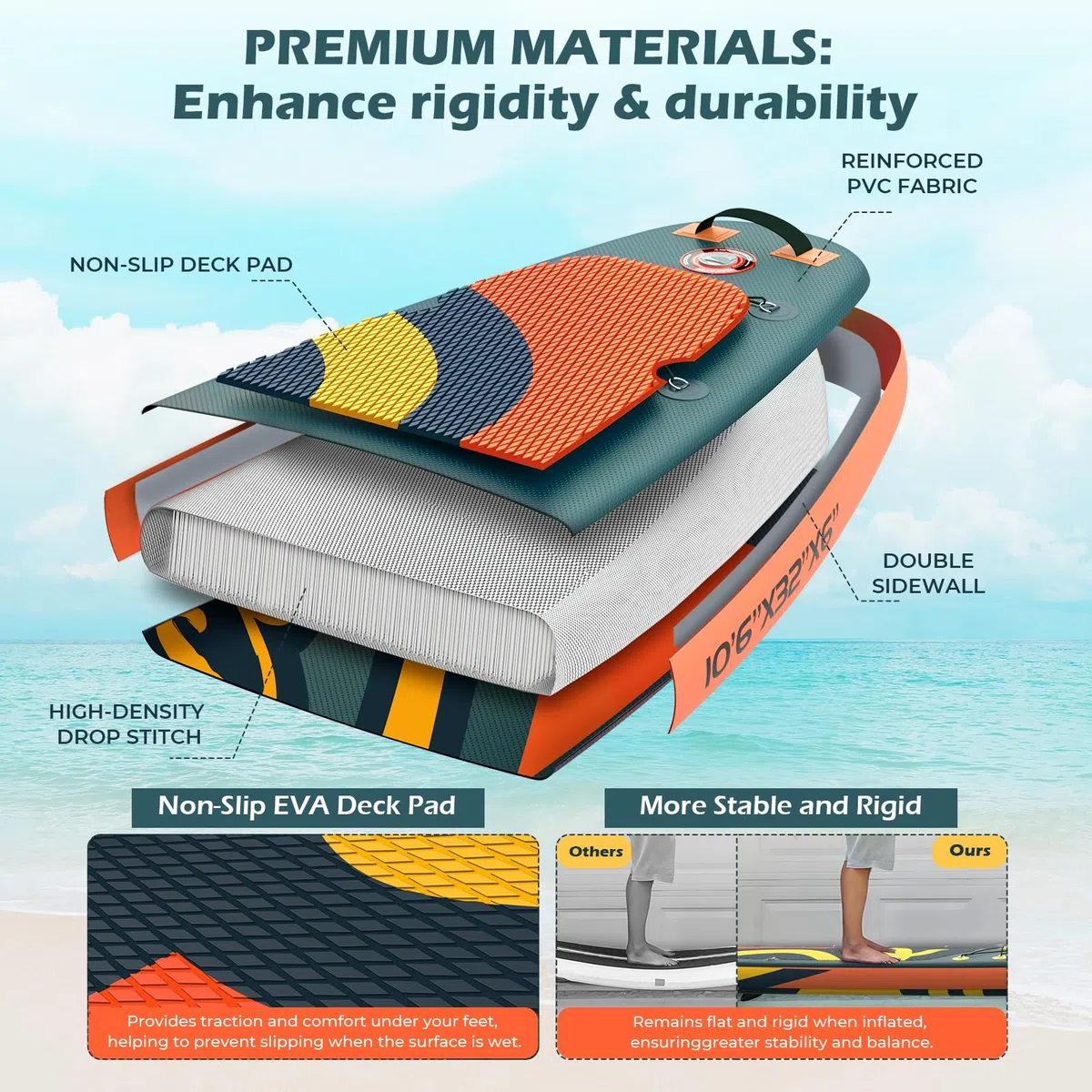 Paddle Gonflable Adulte, NACATIN 10'6" Stand Up Paddle Gonflable avec Pagaie Réglable, Pompe, Sac à Dos, Sac Étanche, Idéal pour Tous Les Niveaux de Compétence (Siège de Kayak Optionnel Disponible)