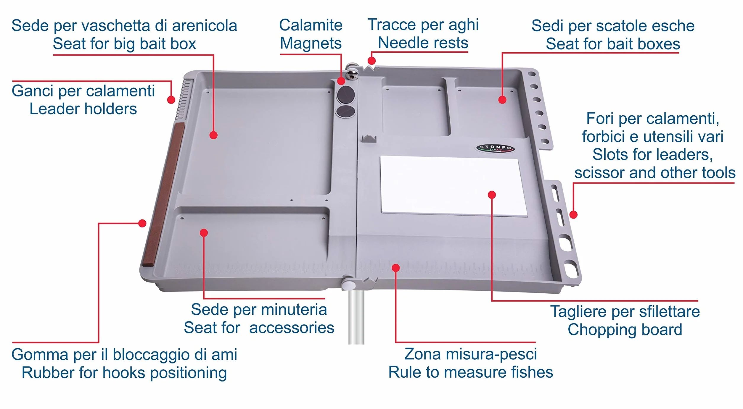 Stonfo - Plateau porte-appâts Gris pour Camion - Claxon de Camion en Plastique 105 dB
