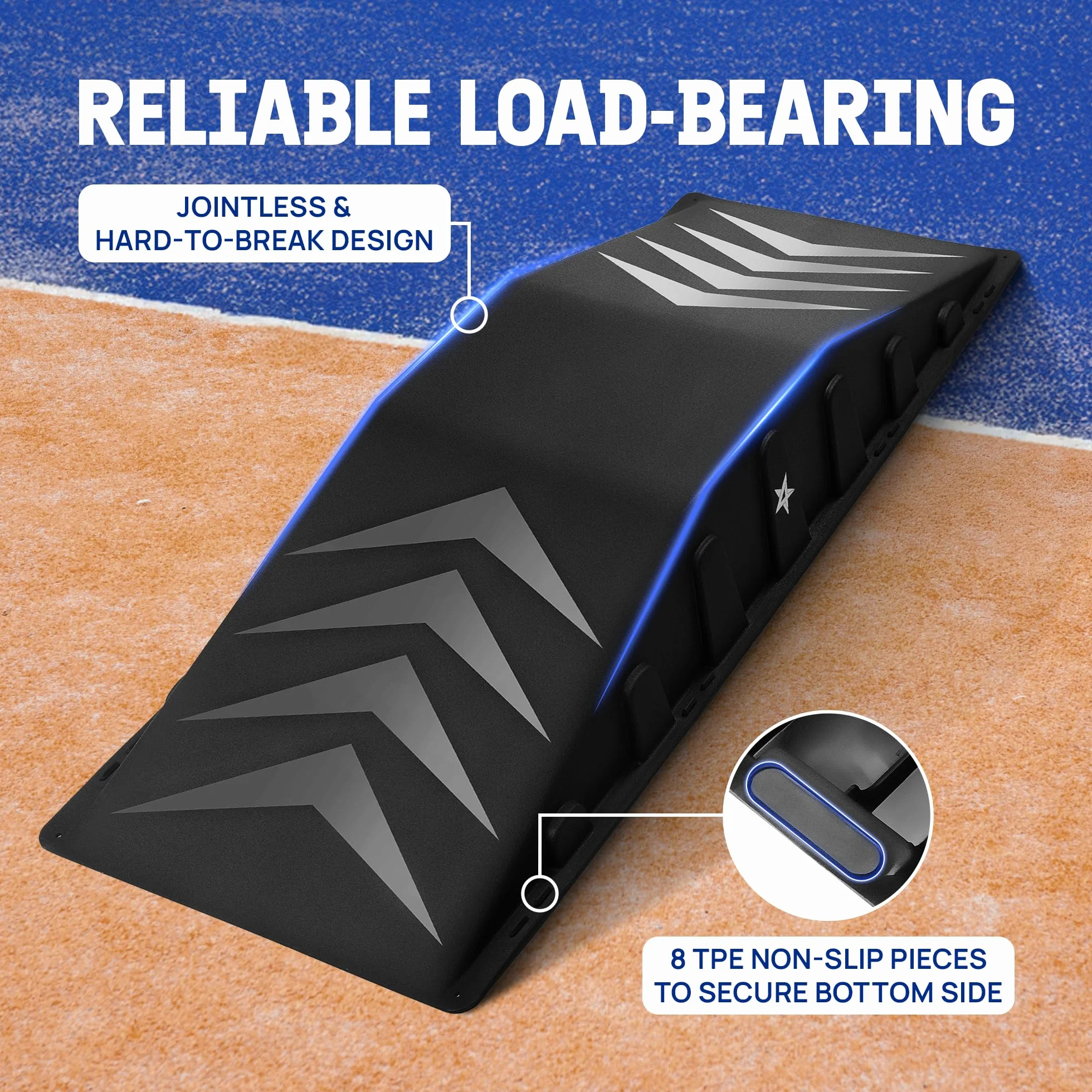 Yes4All Rampe de Skateboard Monobloc, Rampe de vélo, Rampe de Skate – Conçue pour Les débutants, Plus Durable, sûre, capacité de 100 kg