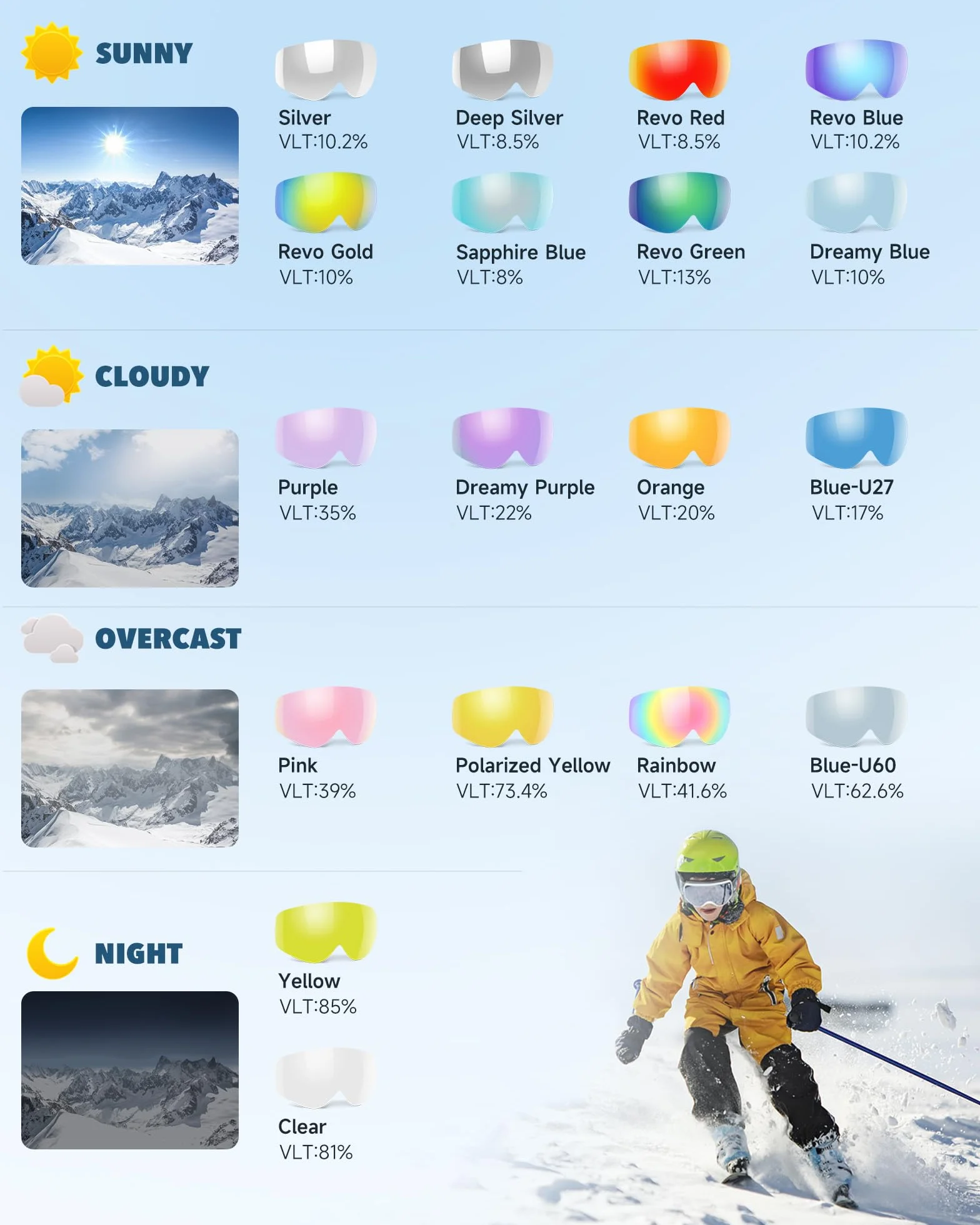 Findway Masque de Ski Protection pour Enfant 5 à 16 Ans Lunette Ski Masque Ski OTG de Garçon ou Fille Anti-UV Antibuée Compatible avec Casque pour Ski Snowboard Autres Sports Hiver