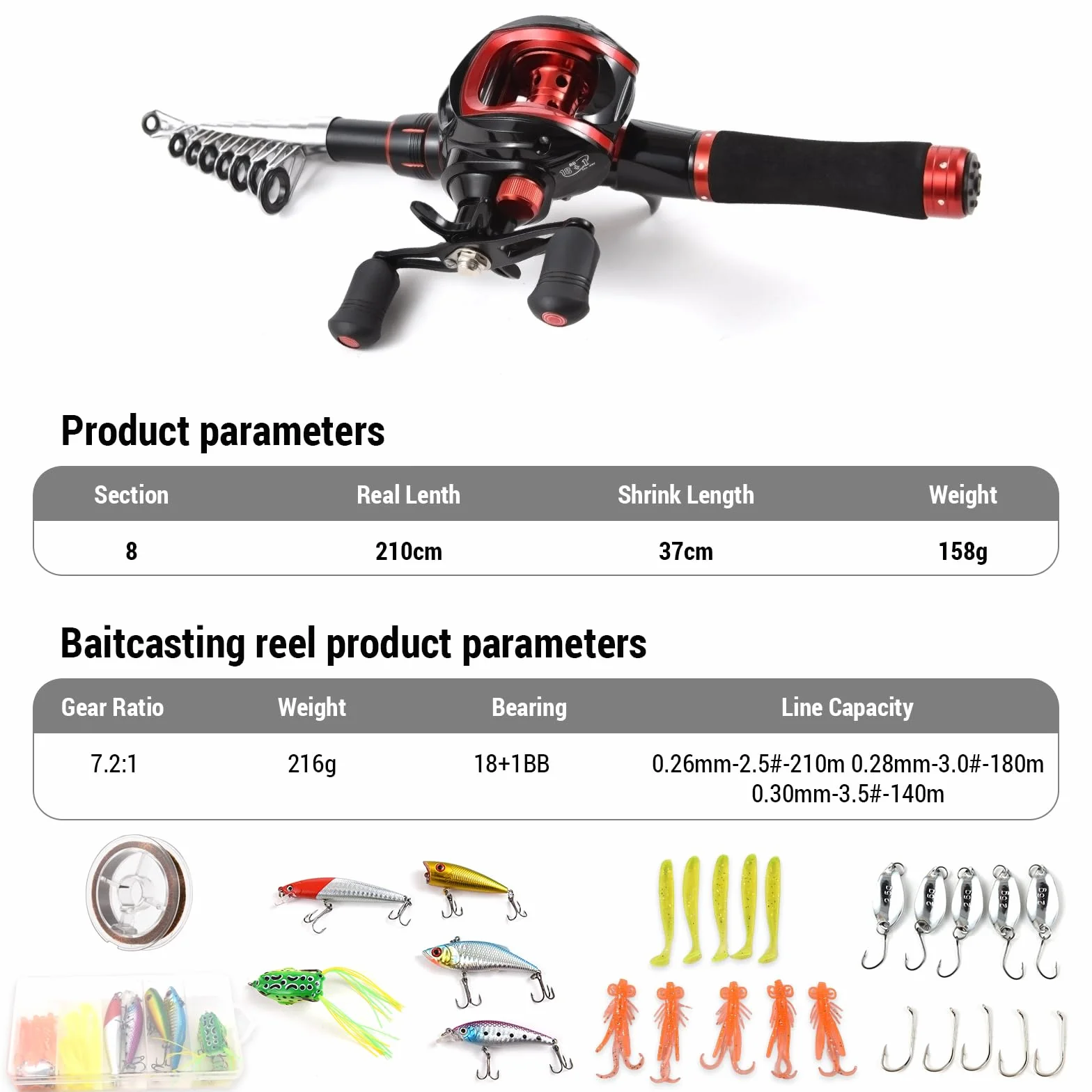Lixada Ensemble canne à pêche et moulinet avec leurres de pêche pour adulte, canne à pêche télescopique de 2,1 m avec moulinet de lancer d'appât 18 + 1BB pour droitier/gauche, kit de pêche portable