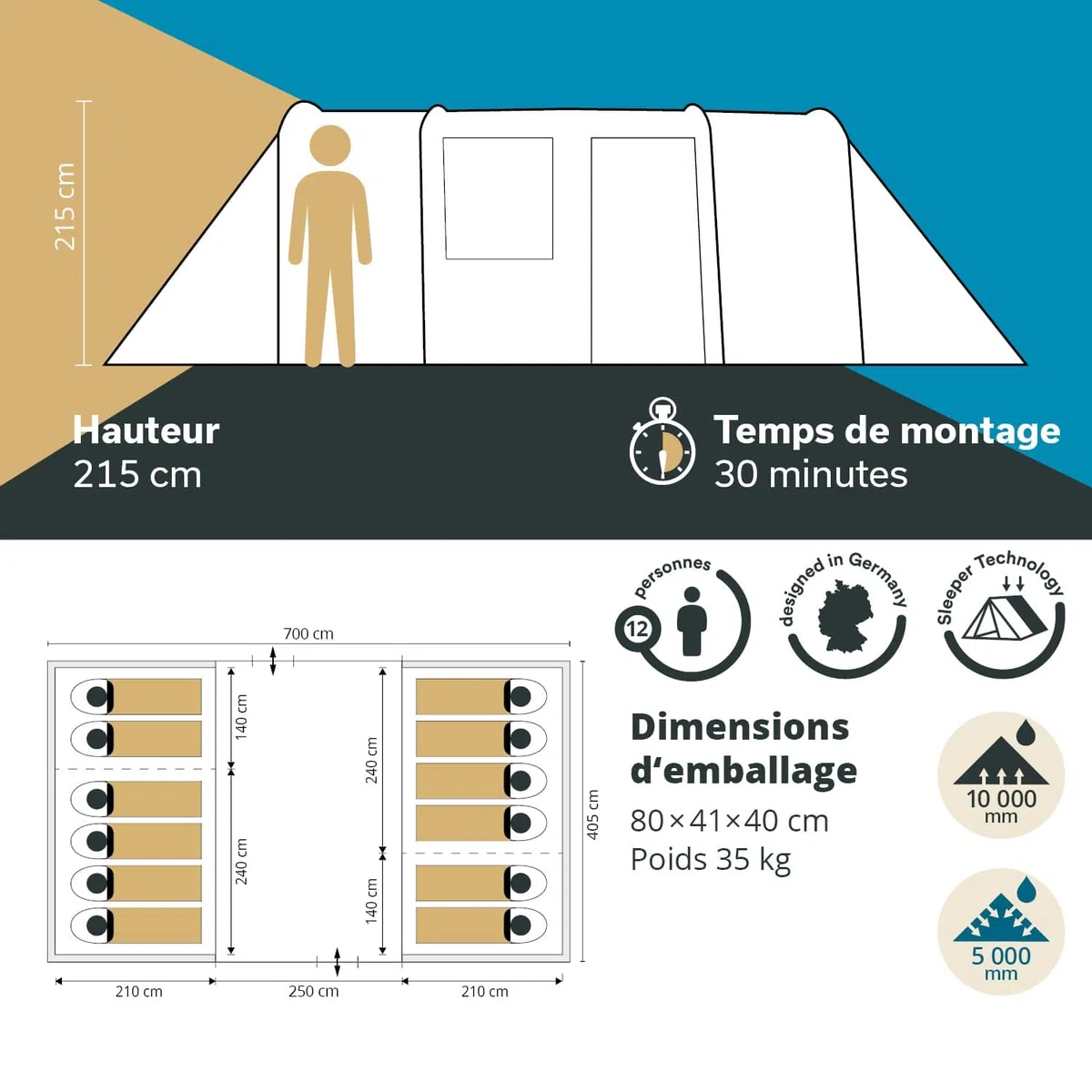 Skandika Tente Tunnel Hurricane pour 12 Personnes | Tente de Camping avec/sans Tapis de Sol Cousu, avec/sans Sleeper Technology, 2 cabines, Colonne d'eau 5000 mm, Hauteur 215 cm