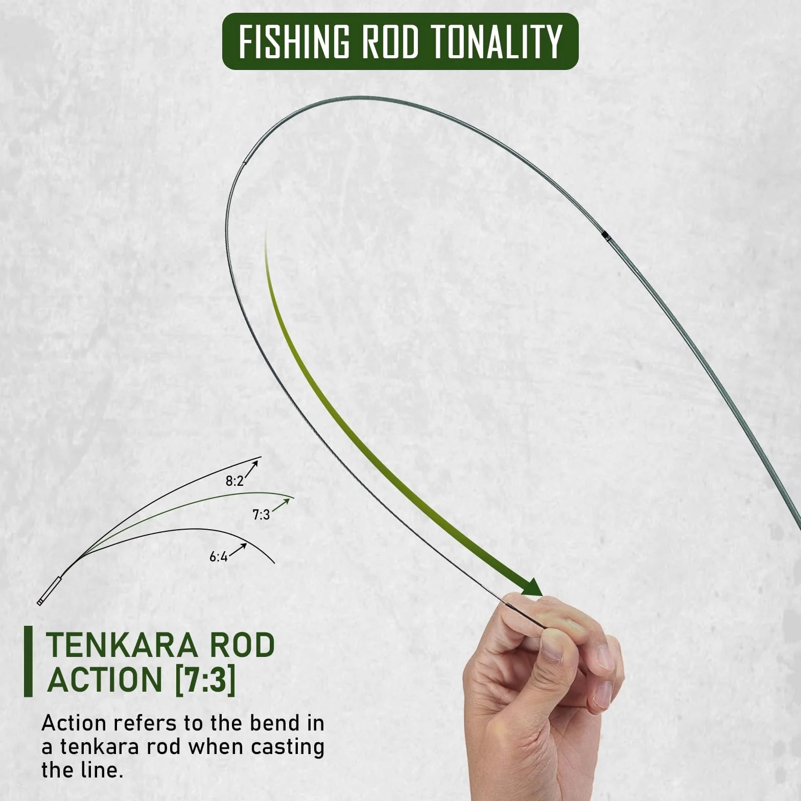 THKFISH Tenkara Kit de canne à pêche à la mouche télescopique en fibre de carbone 24T avec étui de transport, ligne de pêche et leurre de pêche à la mouche pour ruisseaux, truite, bar, saumon, 2,5 m