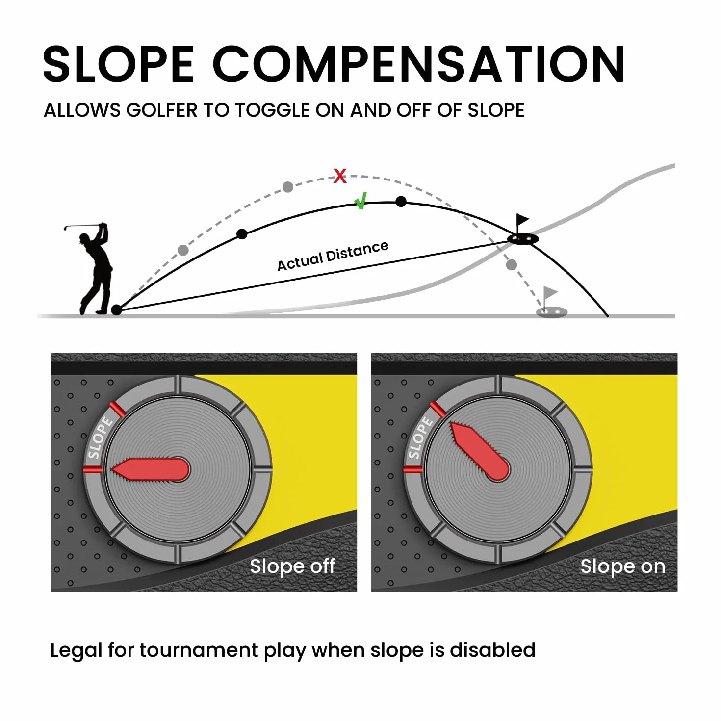 MilESEEY Télémètre de Golf avec Double Optique Rouge et Noire, télémètre Laser avec commutateur de Pente, portée de 1.000 Yards, Verrouillage du Drapeau avec Vibration à Impulsion télémètre Golf