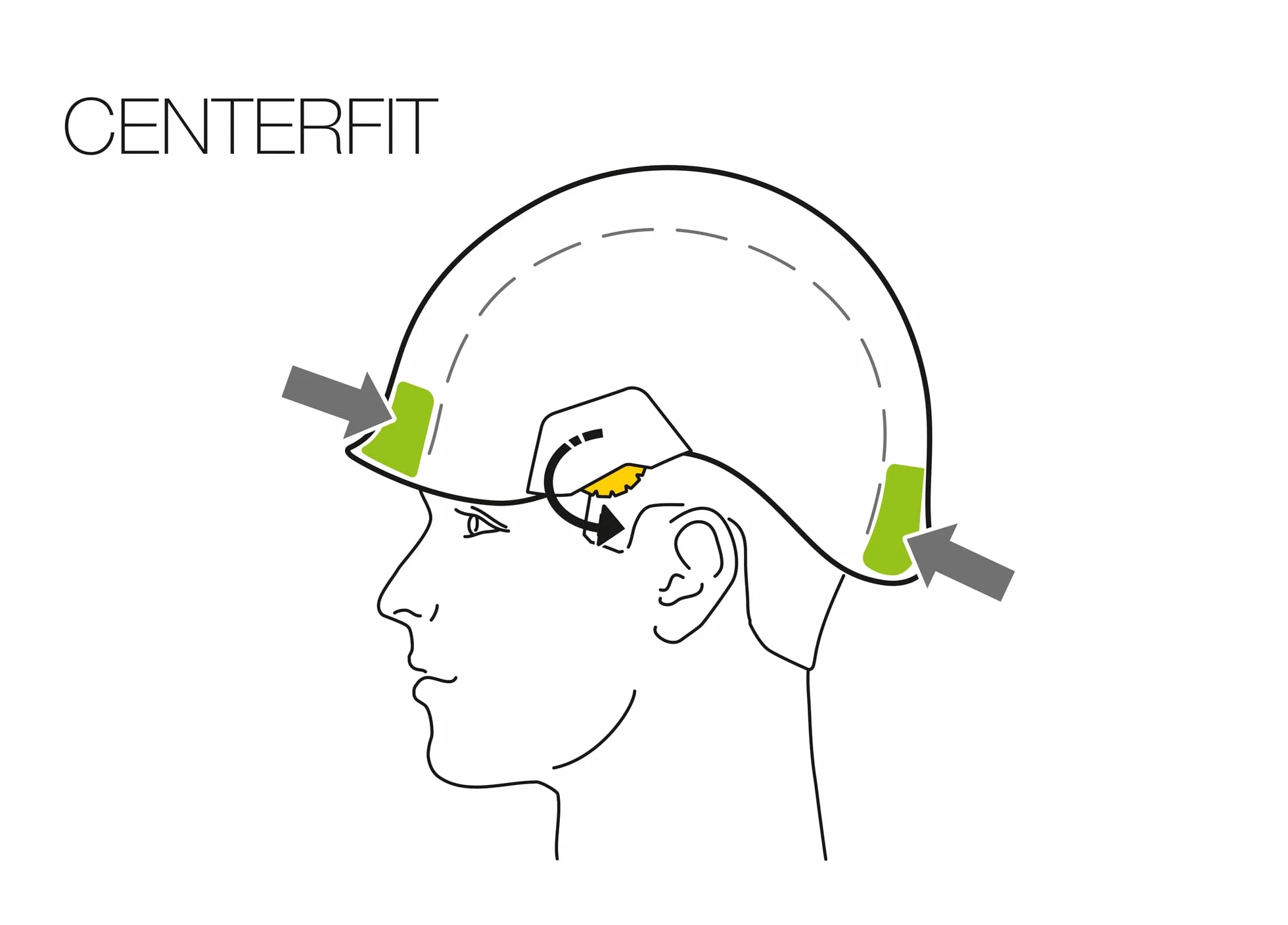 Petzl - Strato® Vent