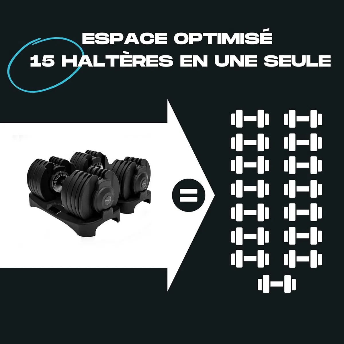 BRAINGAIN haltères réglables Paire - 15 en 1 (24 kg) réglages de poids, technologie Smart-Click pour changements rapides avec système de verrouillage sécurisé, prise antidérapante