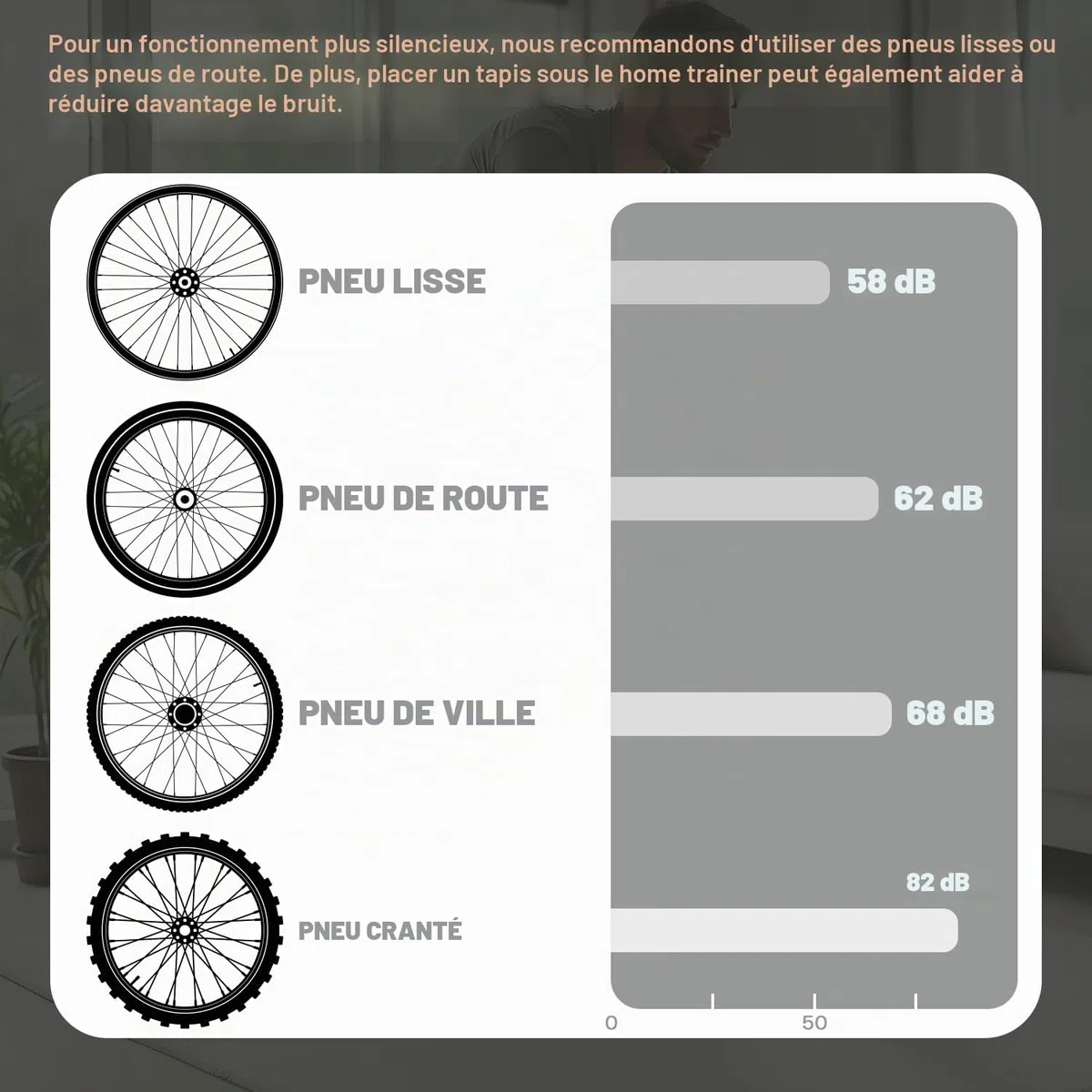 Entraîneur de vélo, Sportneer Home Trainer Bicyclette, freinage magnétique, 6 Réglages de Résistance avec Roue de réduction du Bruit, poignée à dégagement Rapide