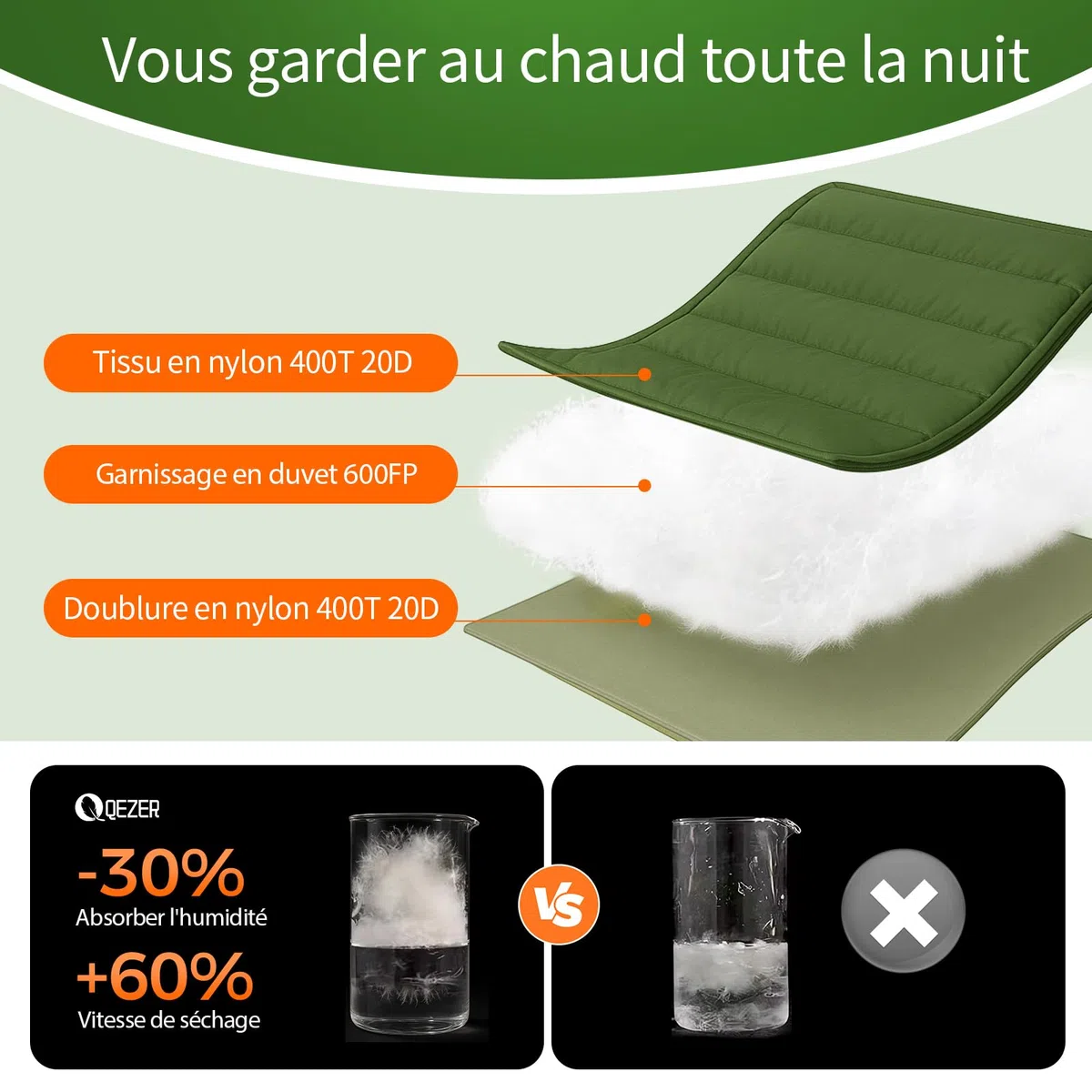 Sac de Couchage Extra Large QEZER en Duvet XXL 230 x 100 cm, 3-4 Saisons, léger et Chaud, pour Adulte, idéal pour Le Camping, la randonnée et la randonnée.