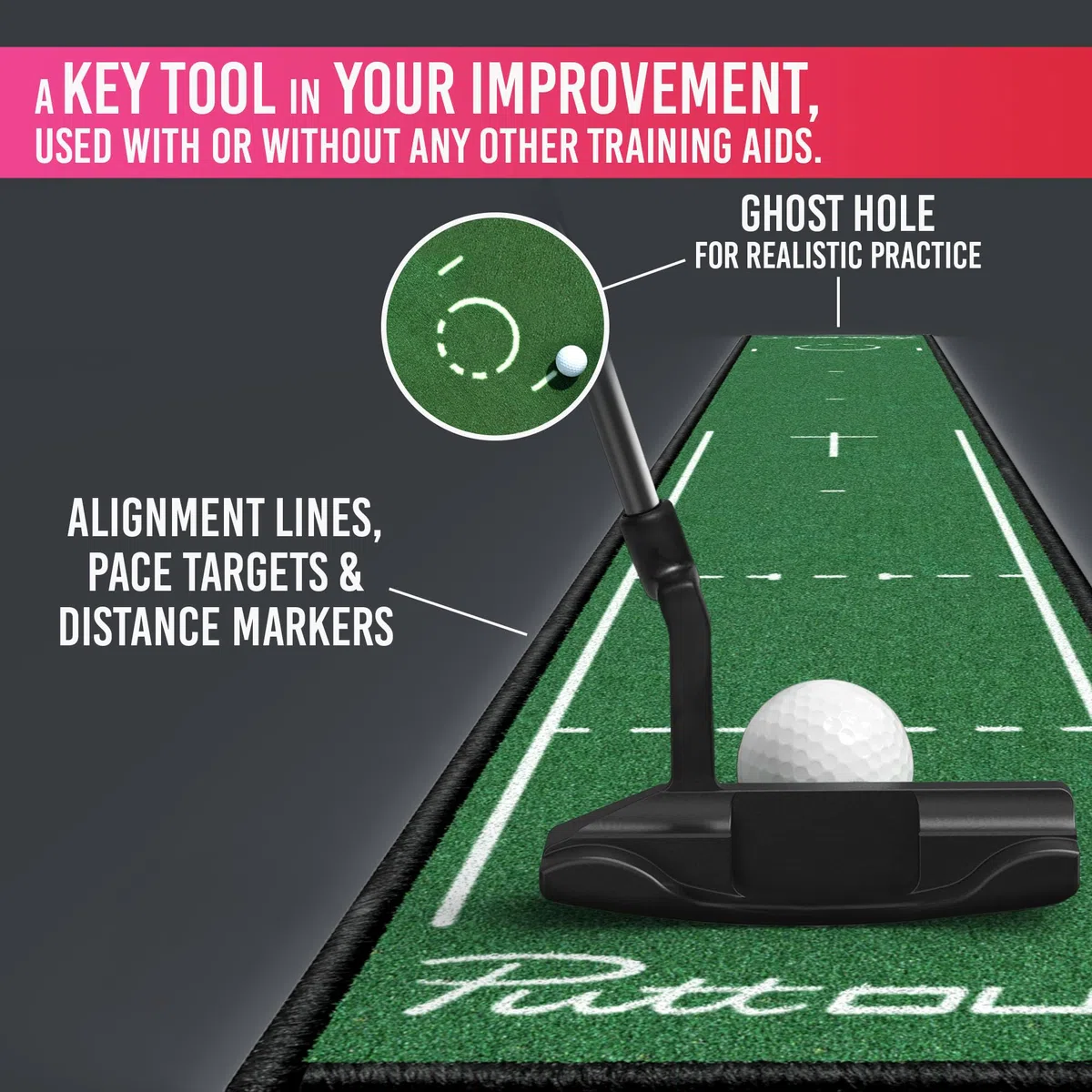 PuttOut Slim Tapis de