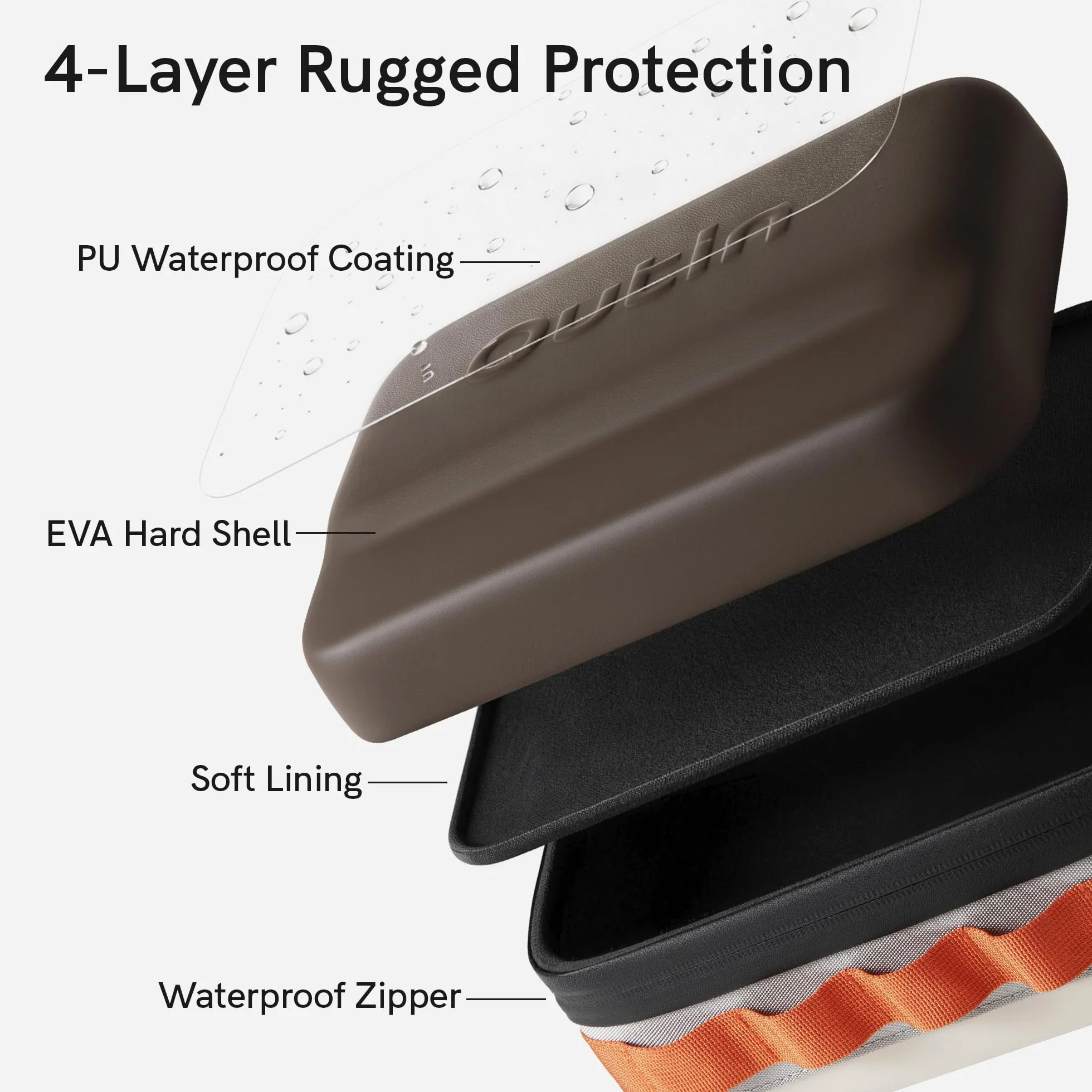 OutIn Étui de Protection EVA Plus, Compatible Double Appareil – Étui Rigide de Voyage, Imperméable & Anti-Saleté, Organiseur Outdoor avec Sangles Internes, pour OutIn Nano, Mino & Fino
