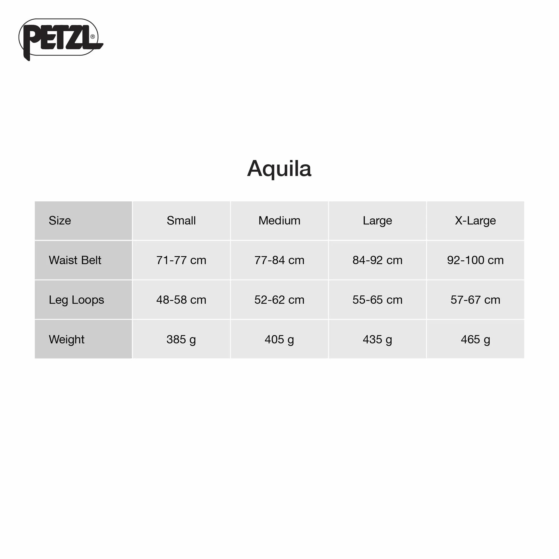 Petzl Aquila Harnais Mixte
