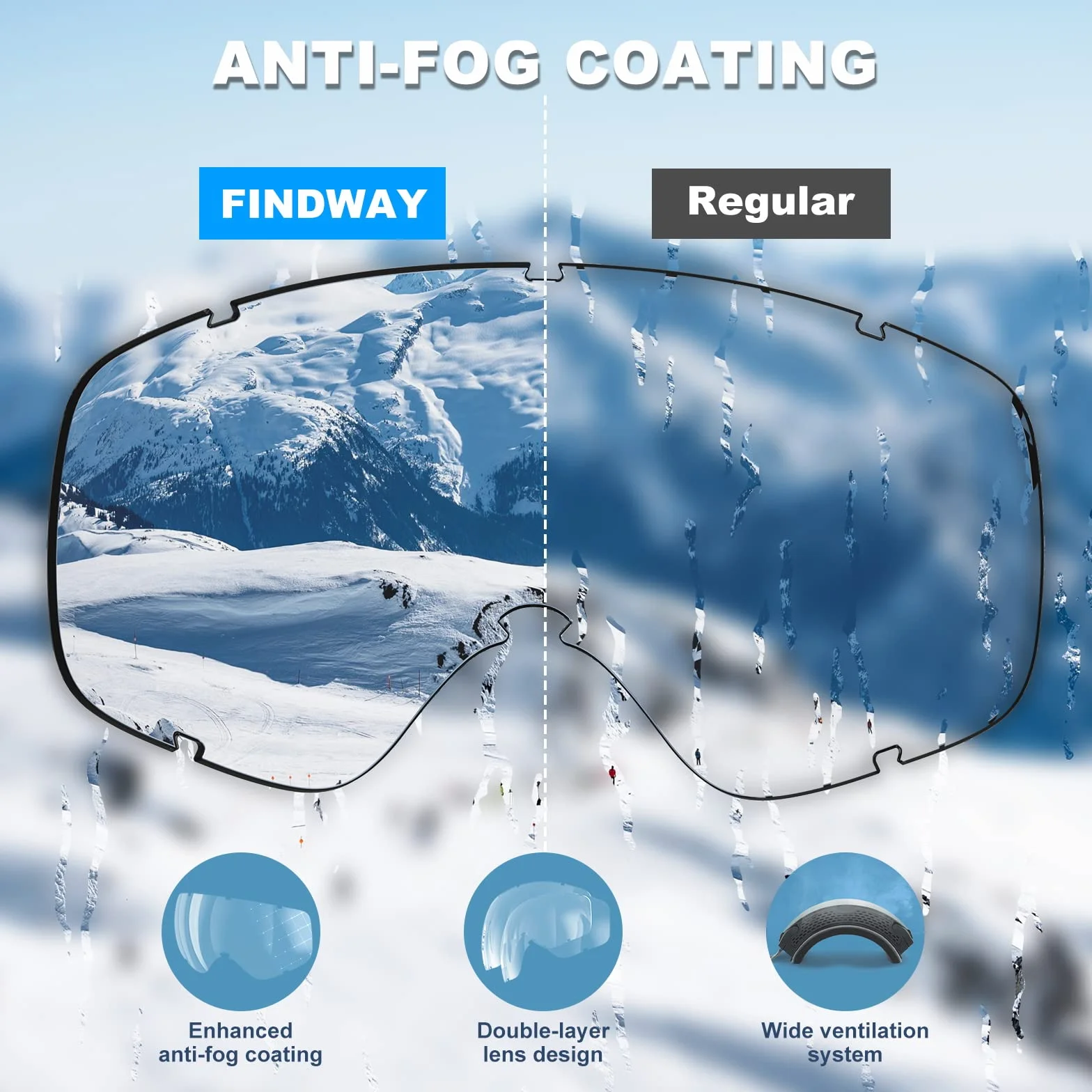 Findway Lunette de Ski,Masque de Ski Lunettes de Ski pour Adulte Homme Femme Jeunesse Junior OTG Masques de Snowboard, Anti buée, 100% Anti-UV pour Sports Hiver