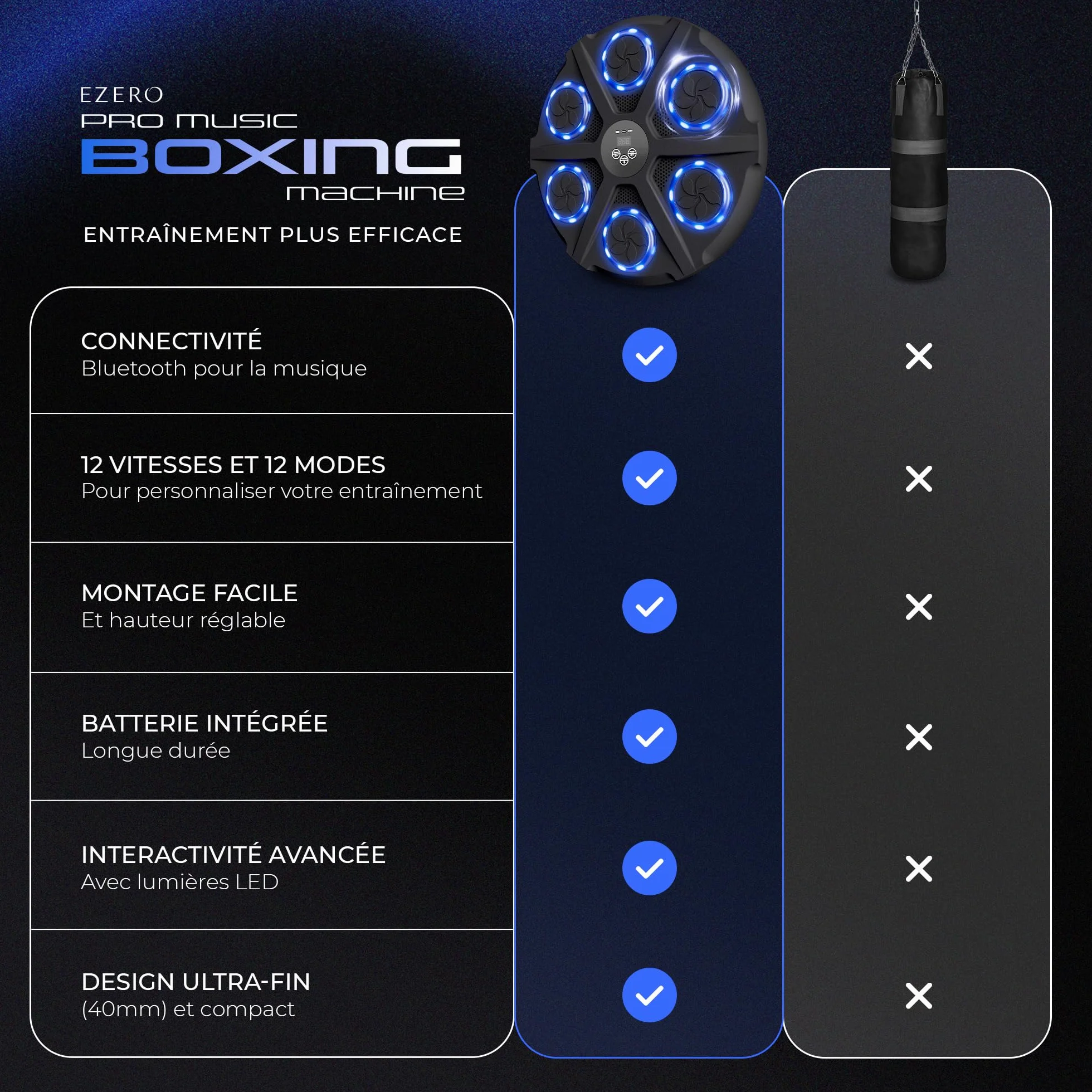 EZERO Machine Beatpunch Boxe Adulte Bluetooth LED Entraînement interactif Boxe Mural Musique Améliore Réflexes Endurance Set Complet