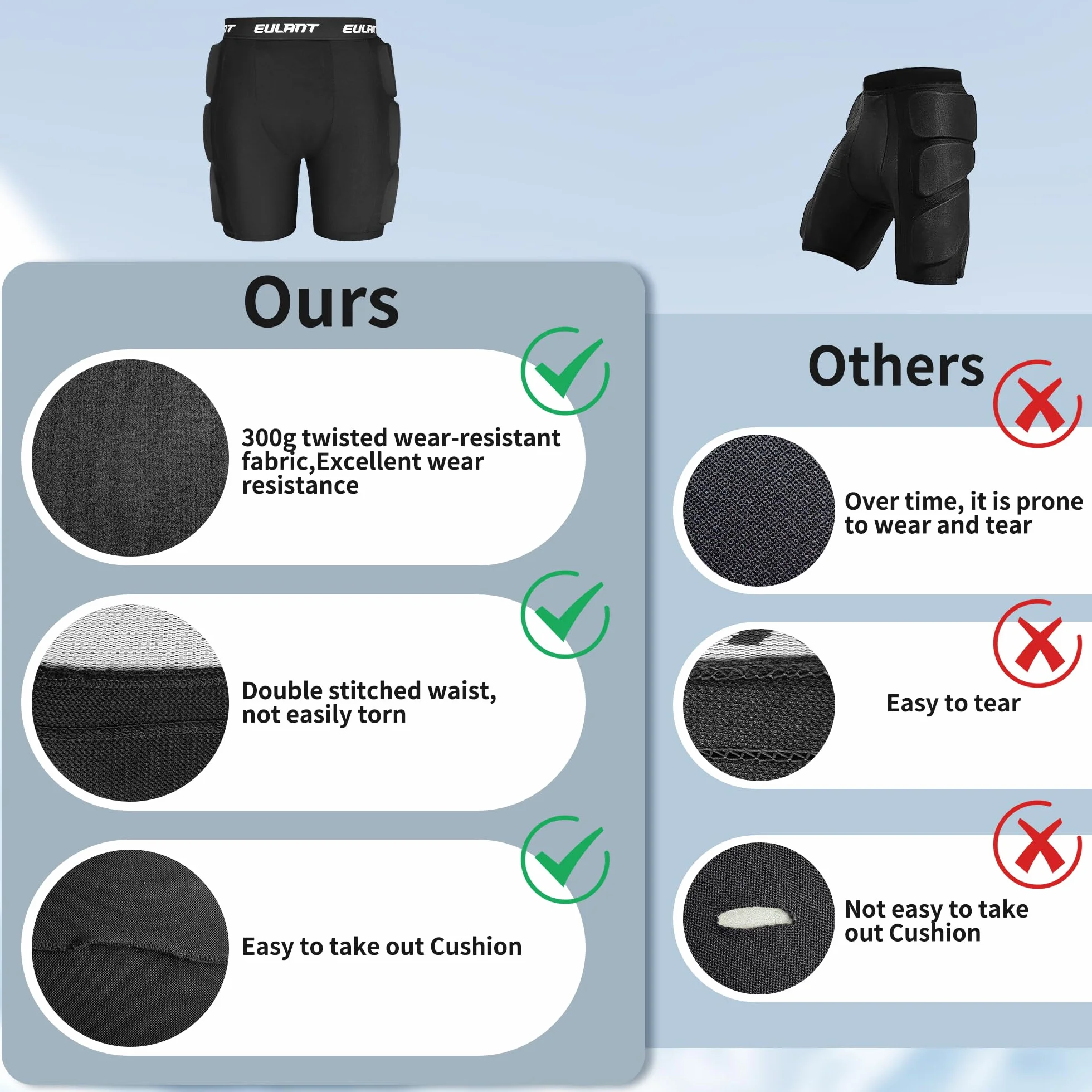 EULANT Short de Protection Rembourré pour Snowboard/Ski/Patinage sur Glace/Ski à roulettes/Vélos/Skate, Protection Hip Pad, Coussinets de Protection 3D pour Hanche / Cul / Coccyx