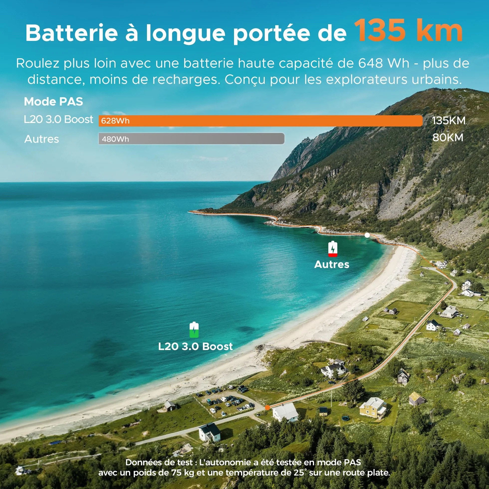 ENGWE Velo Electrique avec APP, Vélo électrique Batterie 48V 13,5 Ah jusqu'à 135 km, Capteur de Couple et Freins Hydrauliques, Pneus 20 * 3.0, 2 Heures de Charge