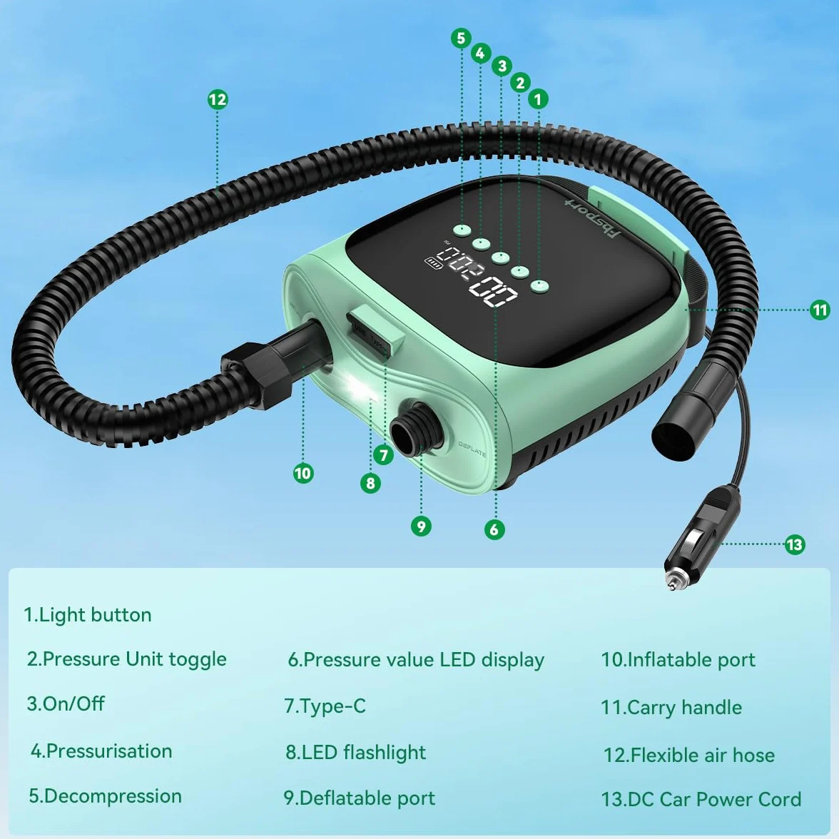 FBSPORT Gonfleur Electrique Paddle Rechargeable 4000mAh Batterie & 12V DC, 20PSI Pompe Paddle Electrique Auto-Arrêt, Inflation/Déflation Double Étape, pour Sup, Tente, Bateaux, Kayaks, Matelas